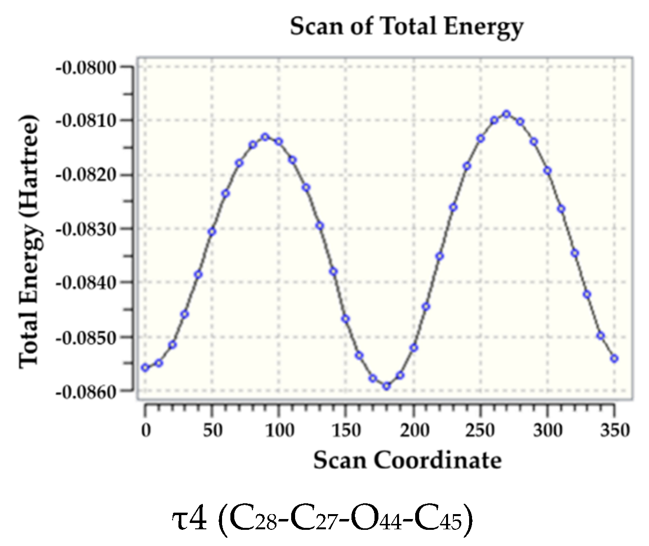 Applsci 07 00967 g004b 550