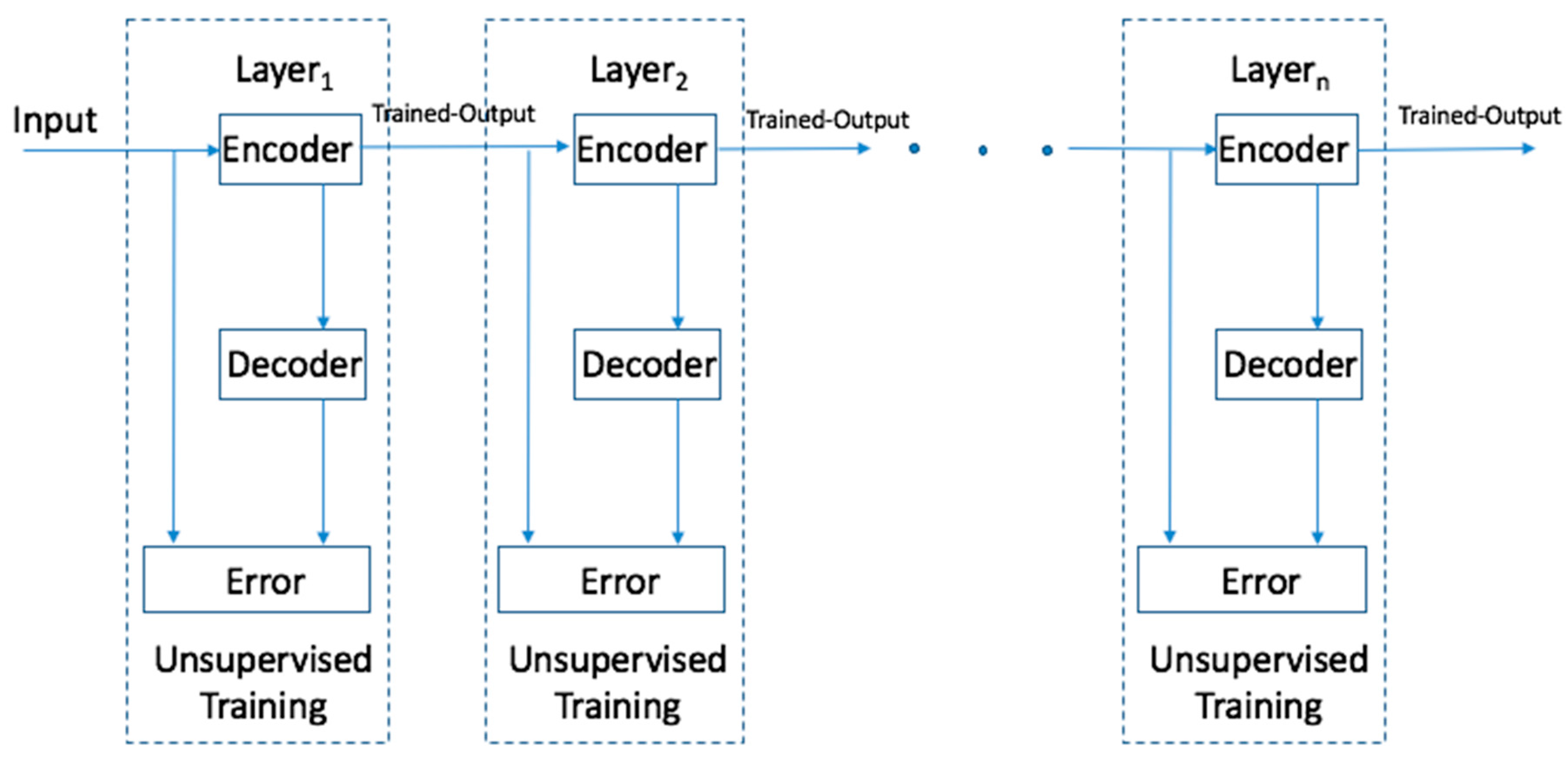 Applsci 07 00968 g003