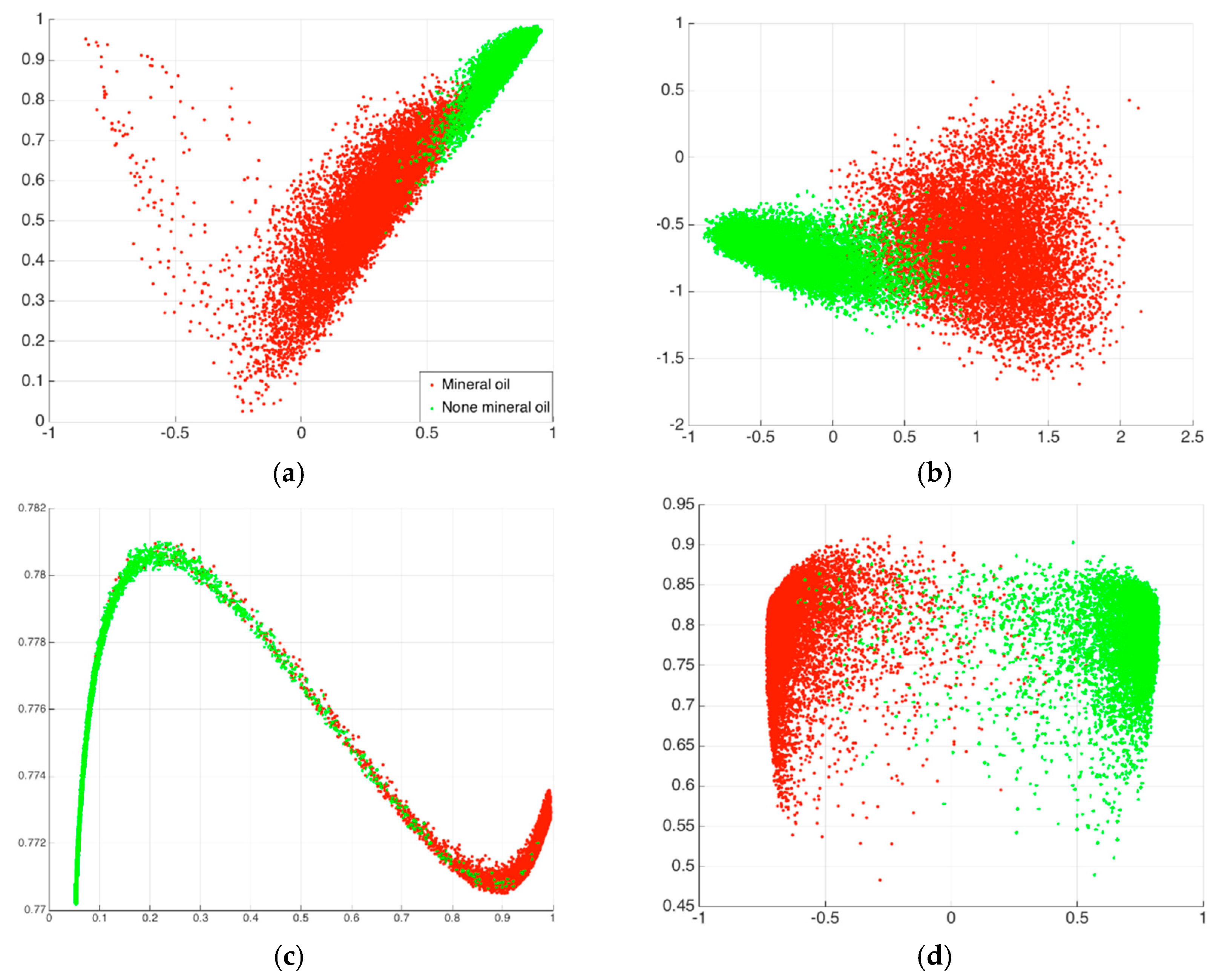 Applsci 07 00968 g006