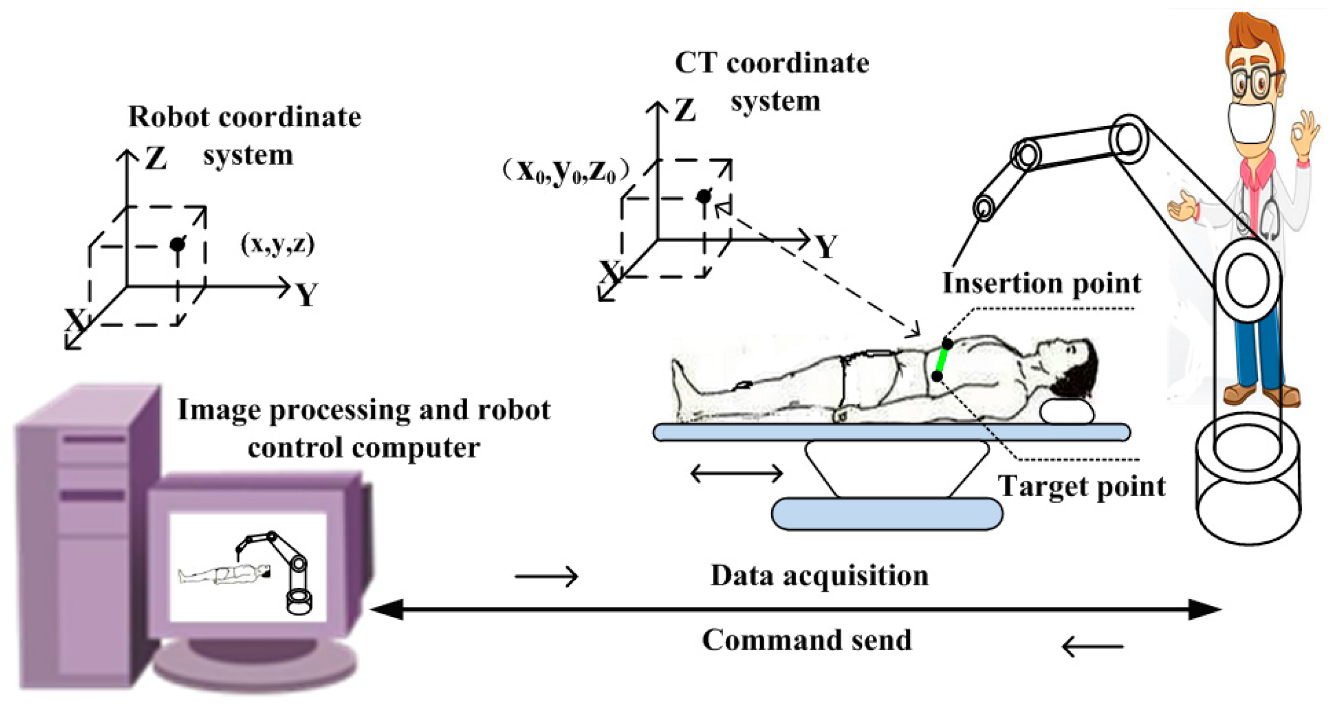 Applsci 07 00969 g001 550