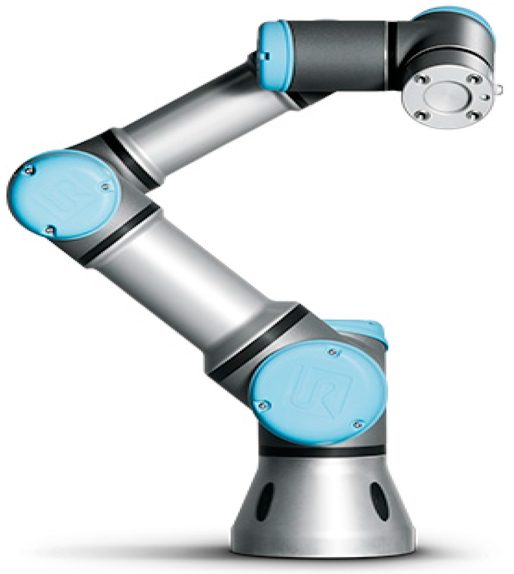 Applsci 07 00969 g002 550