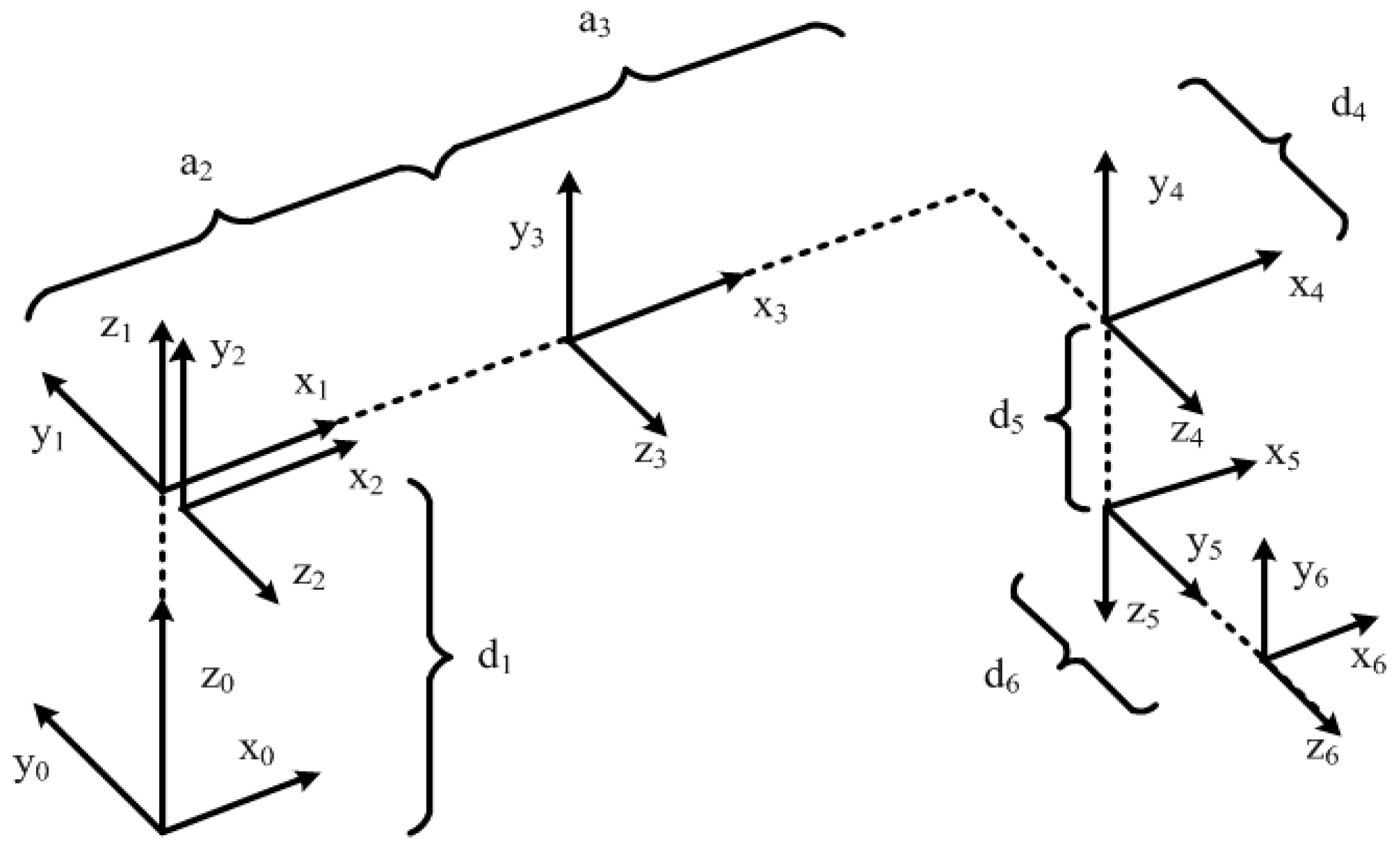 Applsci 07 00969 g003 550