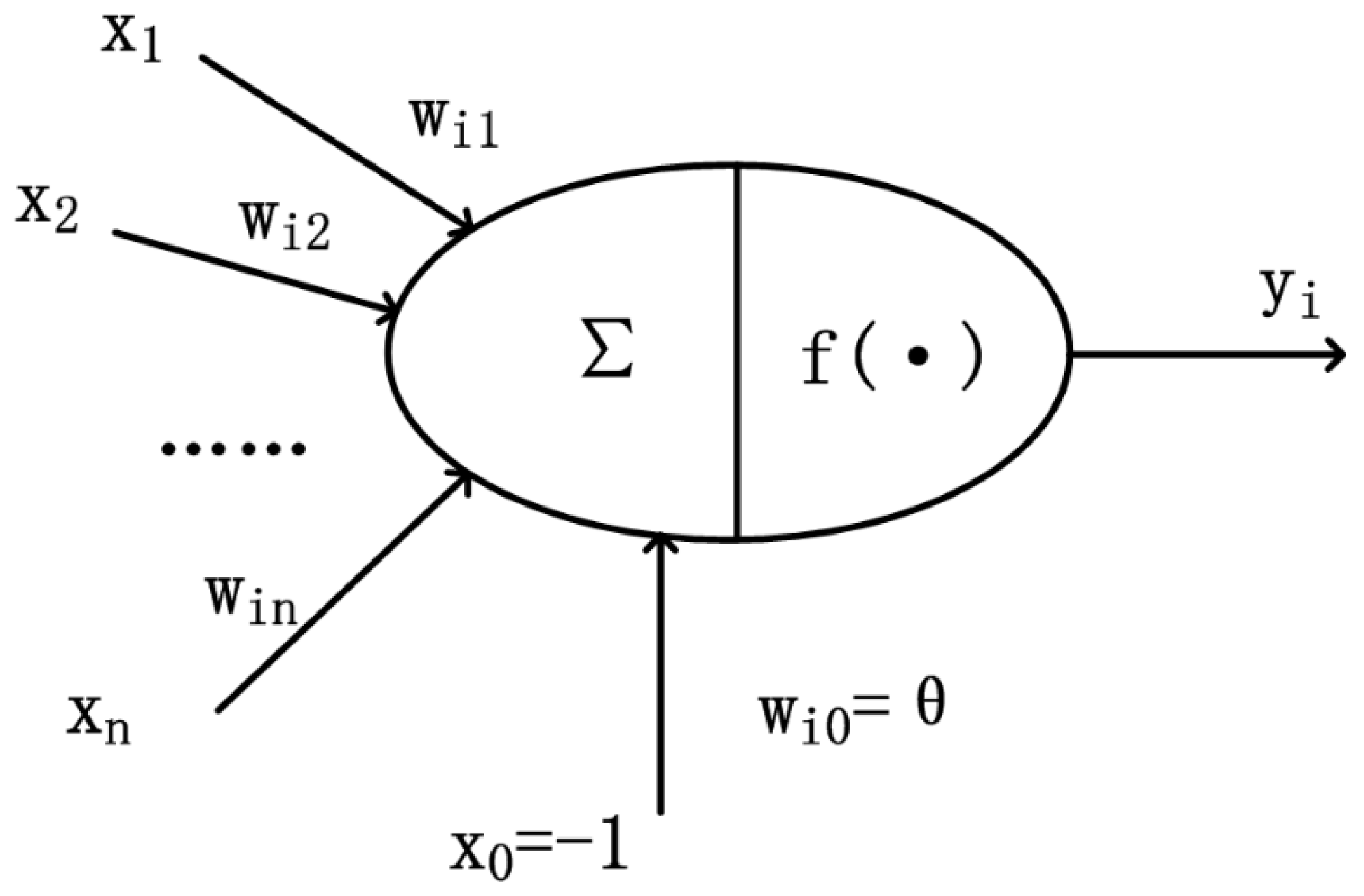 Applsci 07 00969 g004 550