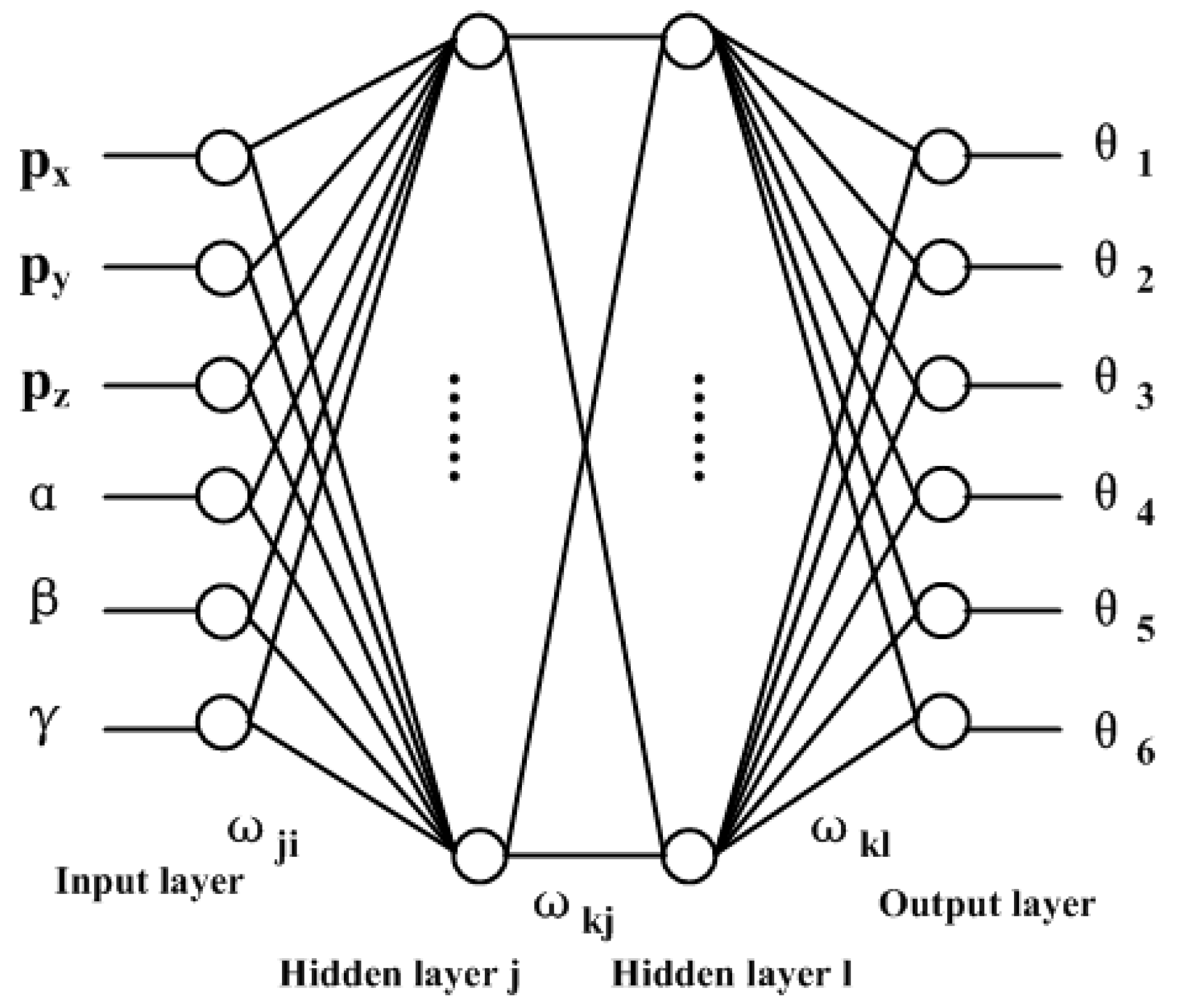 Applsci 07 00969 g005 550