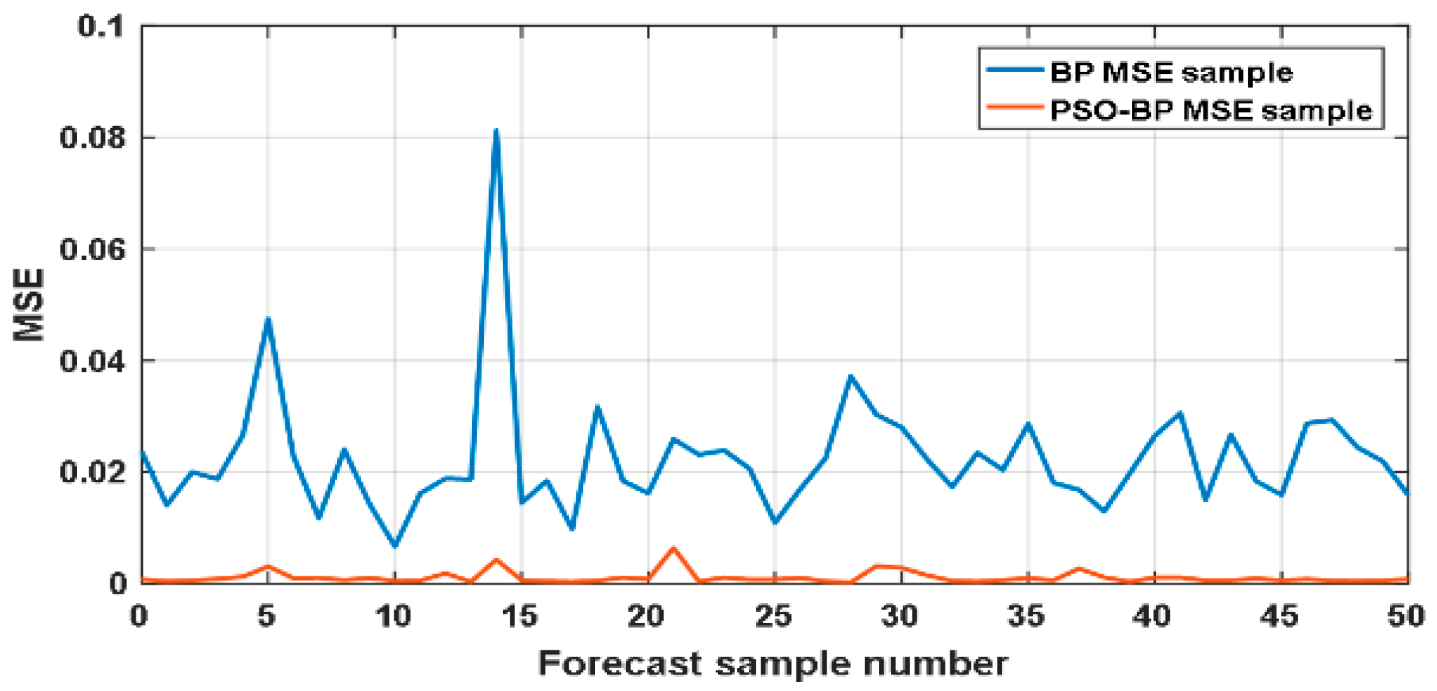 Applsci 07 00969 g013 550