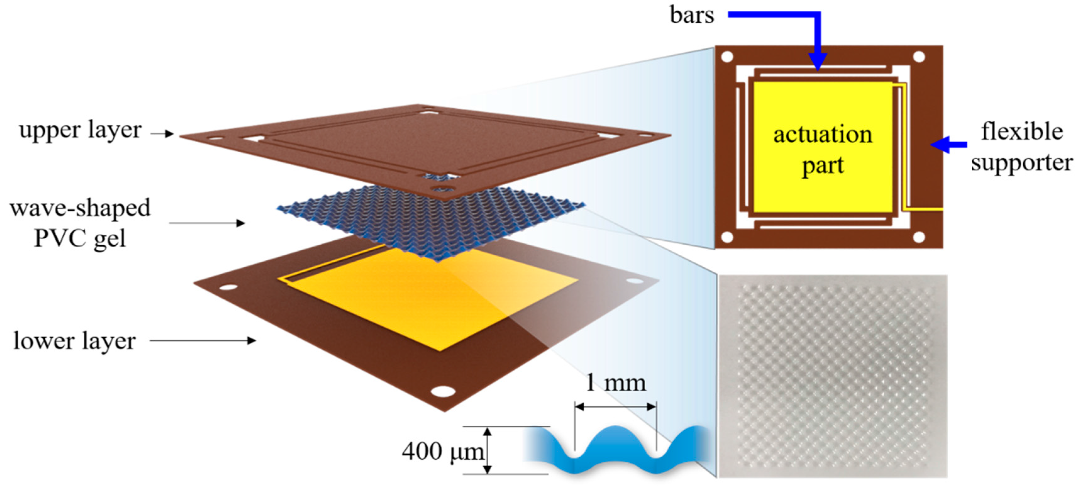 Applsci 07 00972 g002