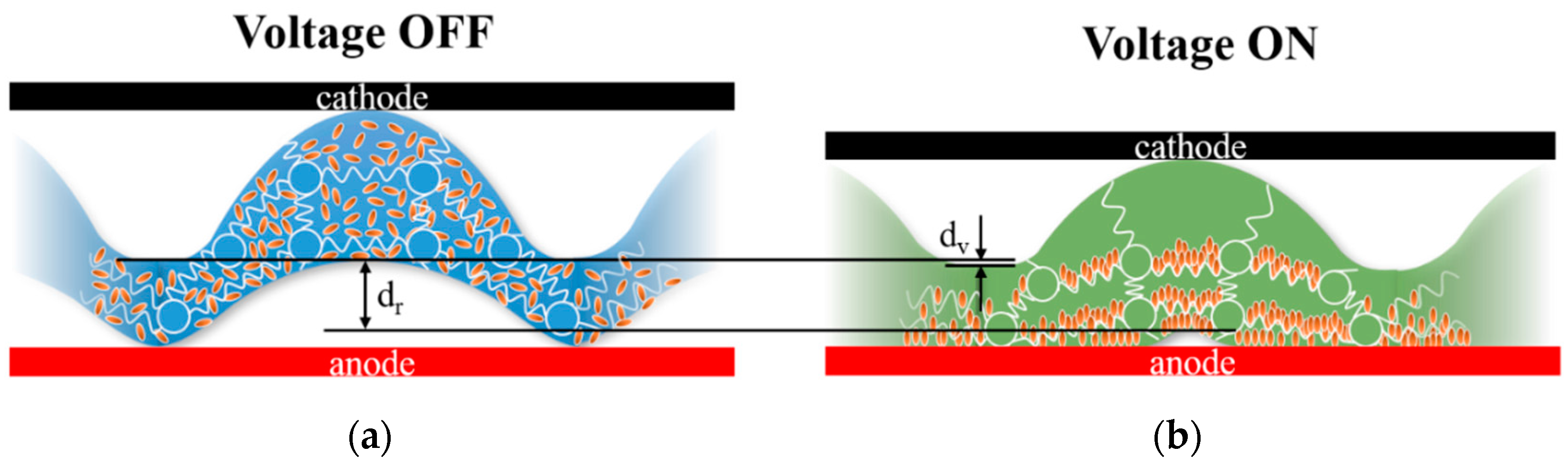 Applsci 07 00972 g003