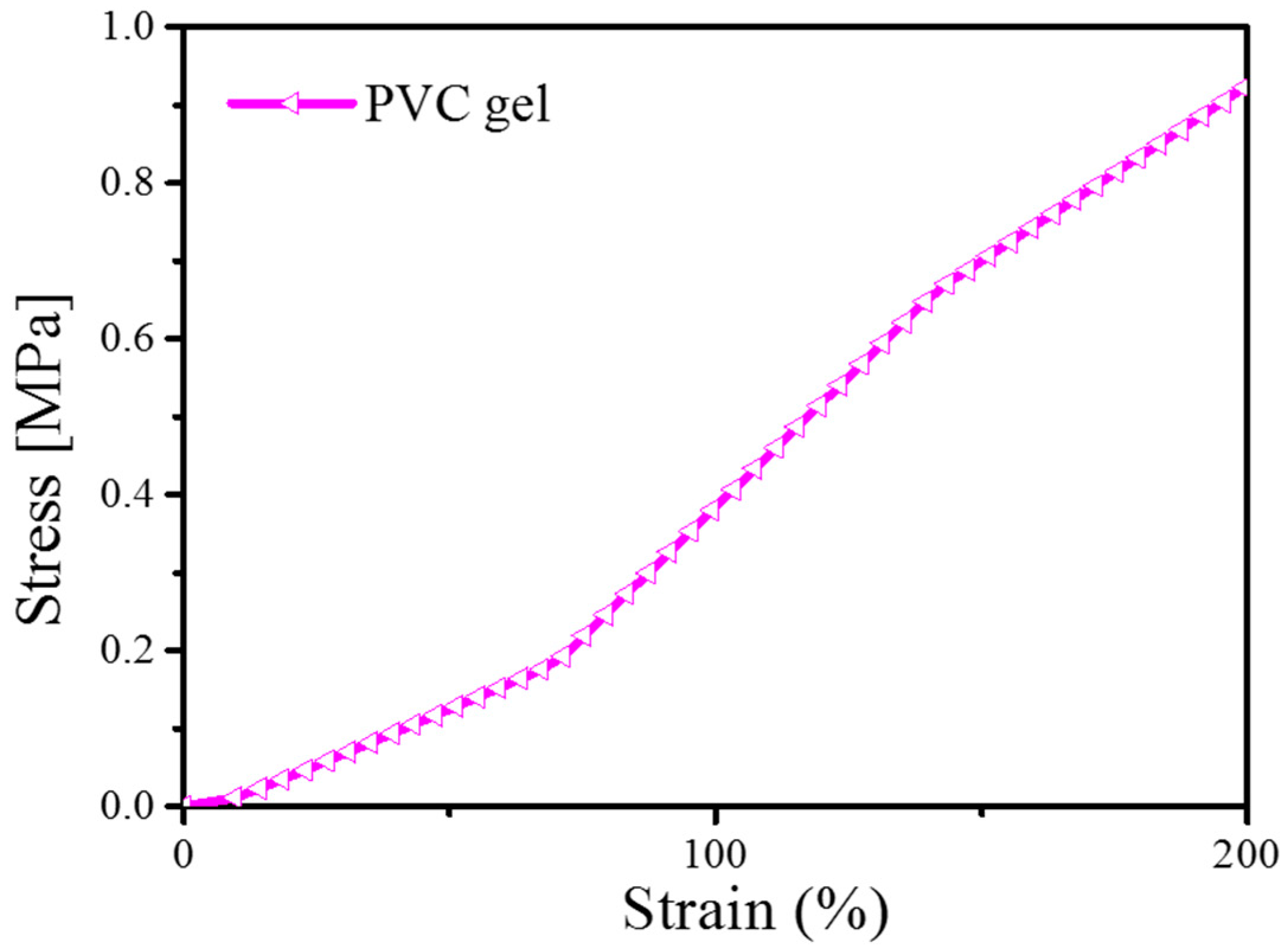 Applsci 07 00972 g006
