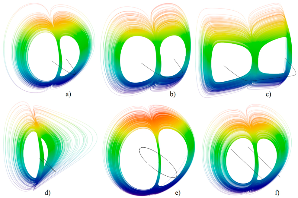 Applsci 07 00976 g003 550
