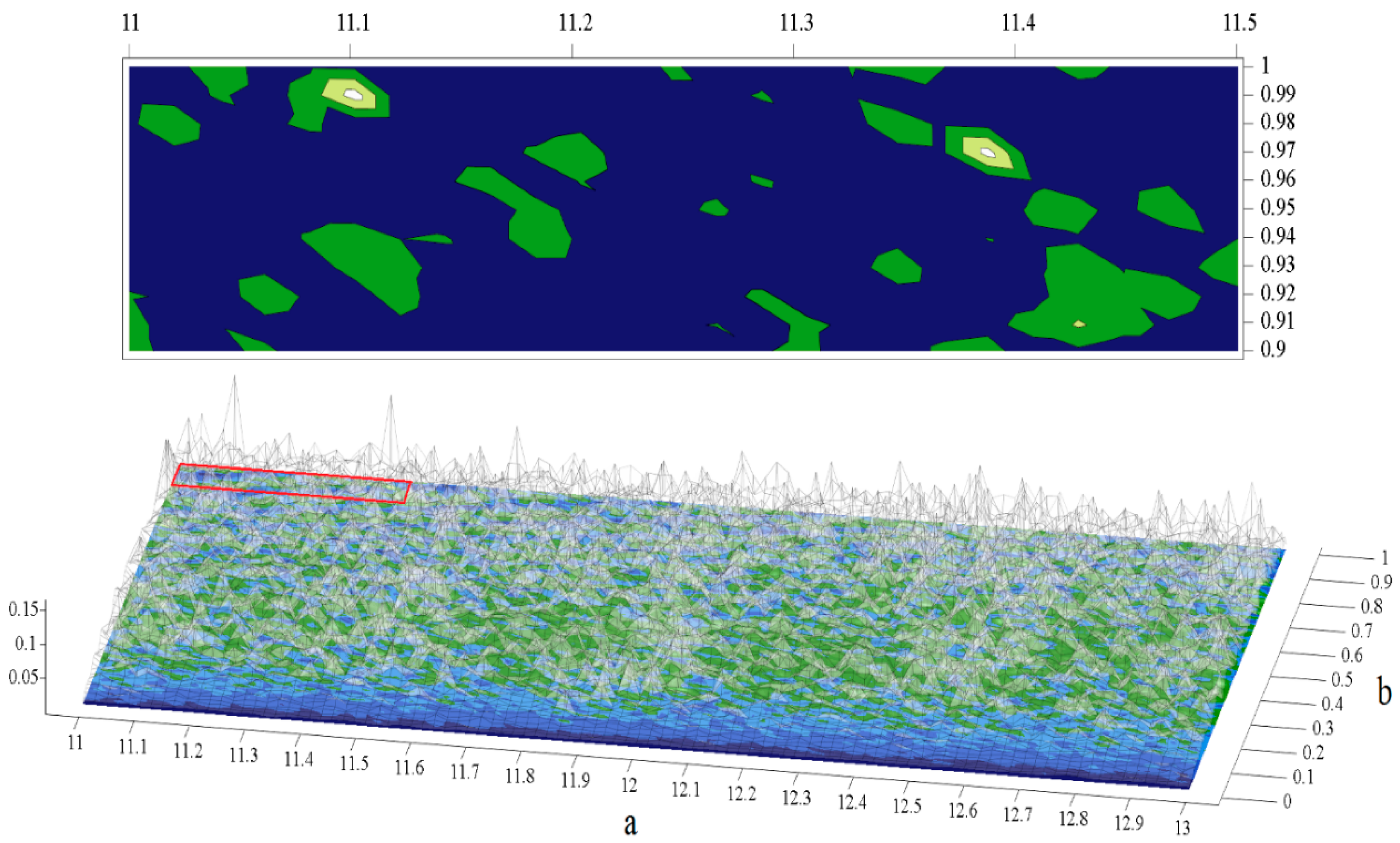 Applsci 07 00976 g004 550