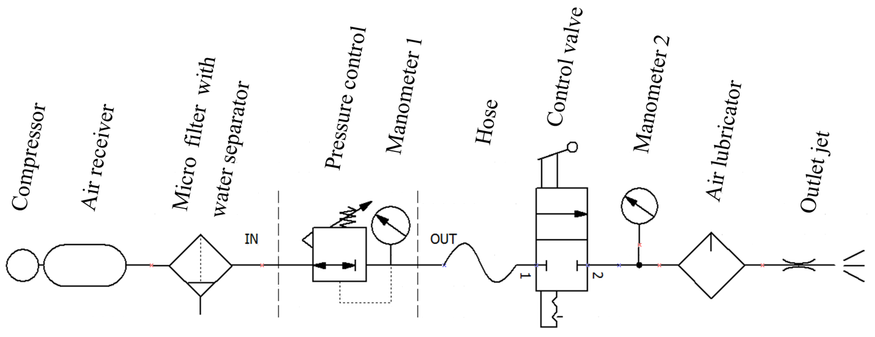 Applsci 07 00977 g004
