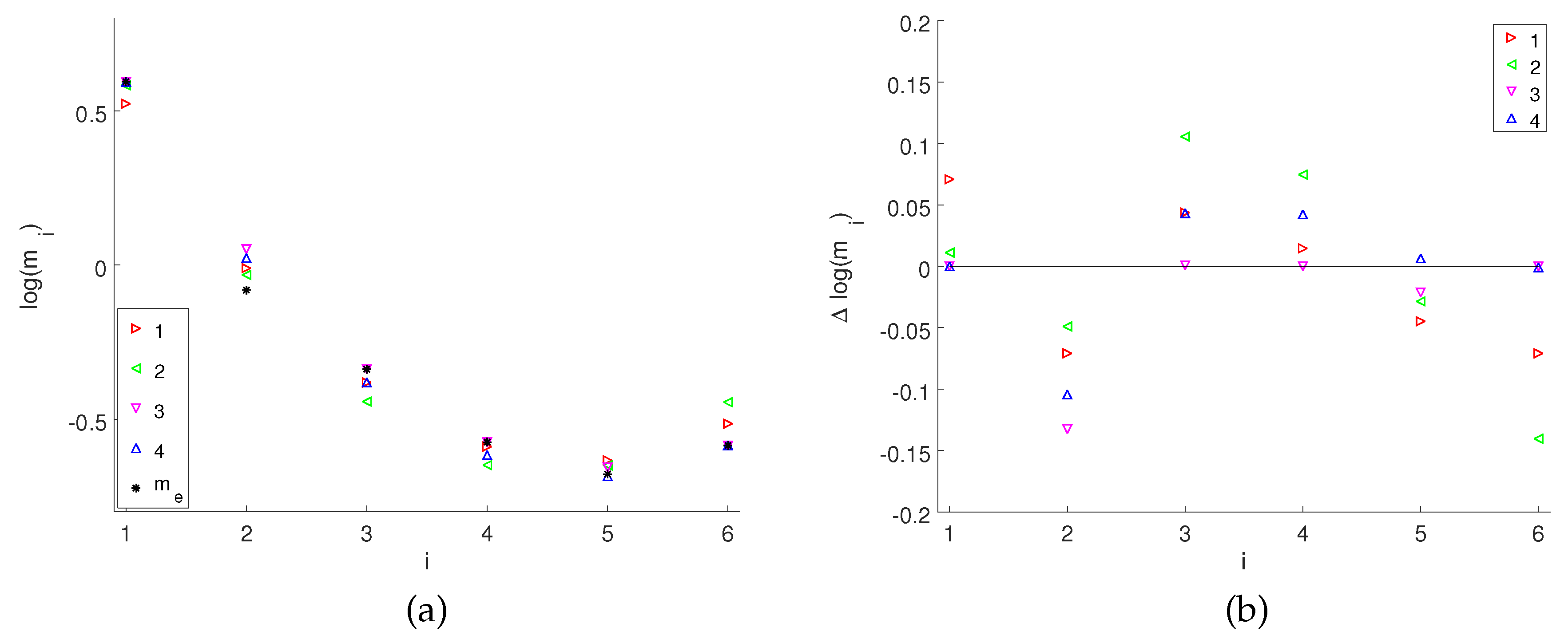 Applsci 07 00977 g008