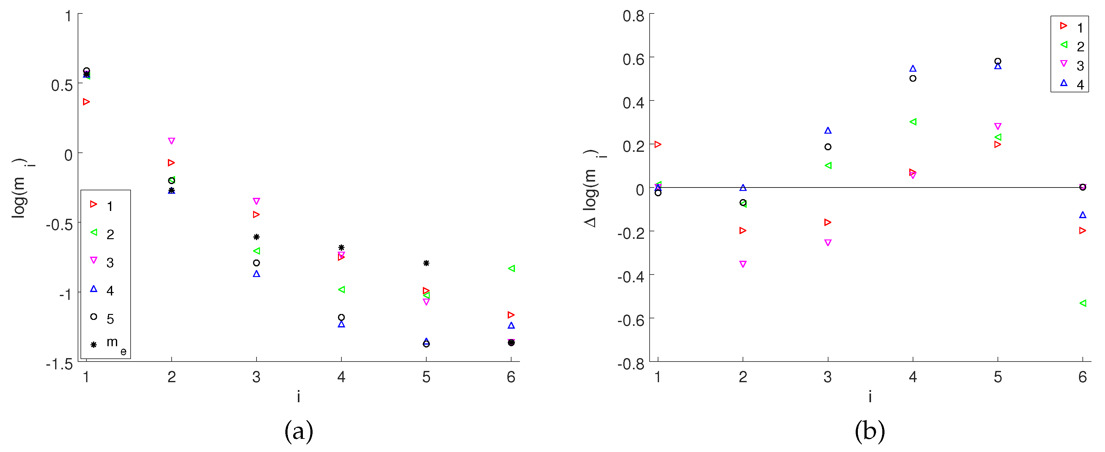 Applsci 07 00977 g009