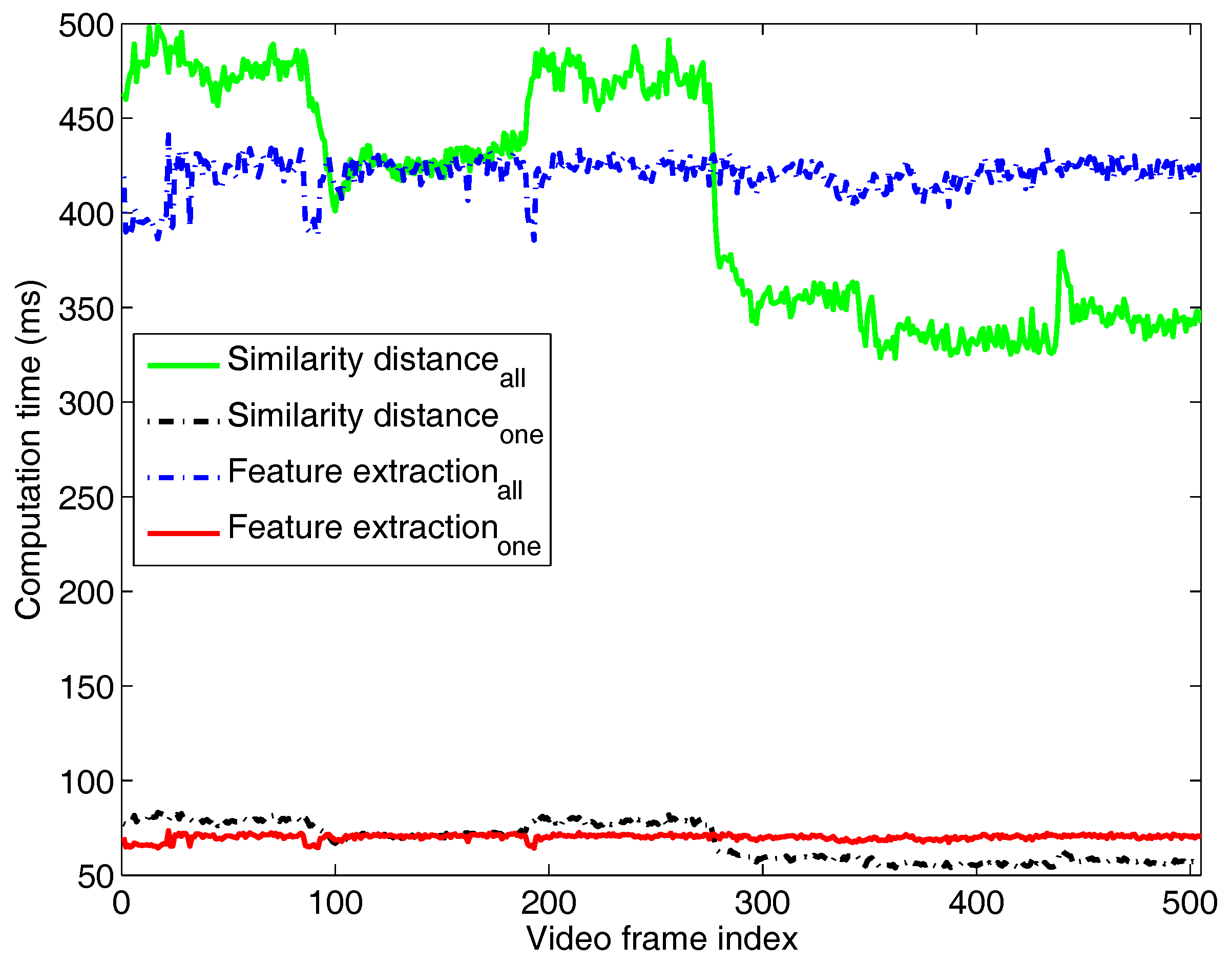Applsci 07 00978 g007 550