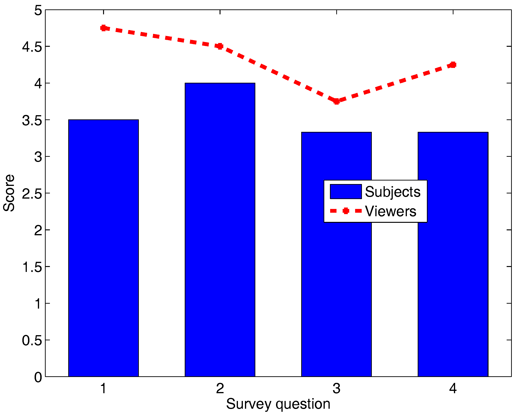 Applsci 07 00978 g008 550