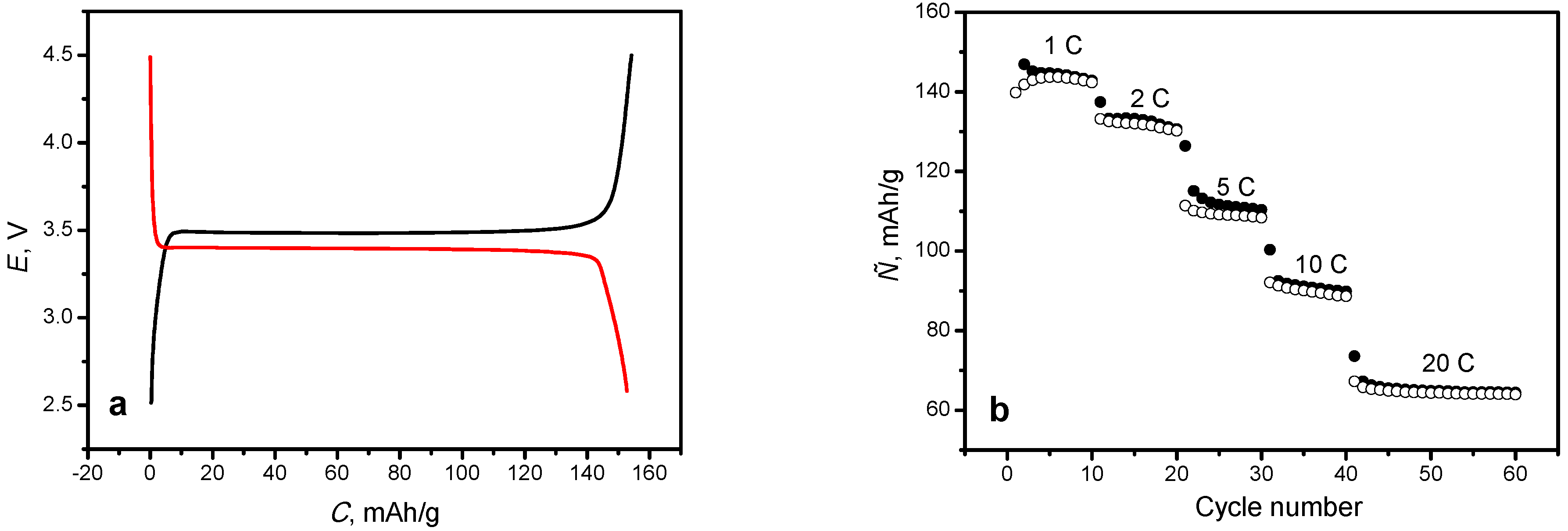 Applsci 07 00981 g005 550