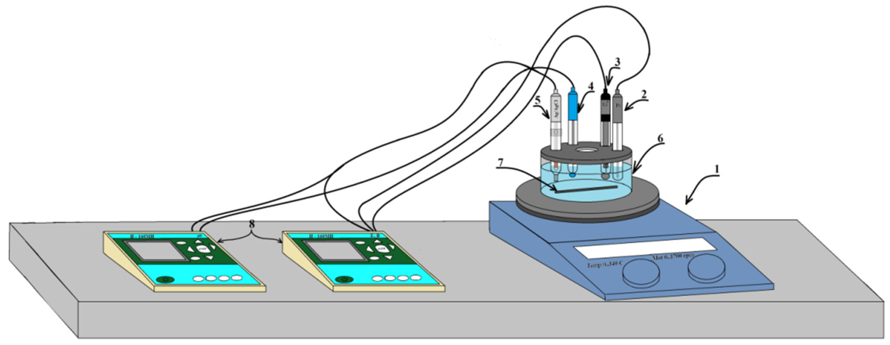 Applsci 07 00981 g006 550