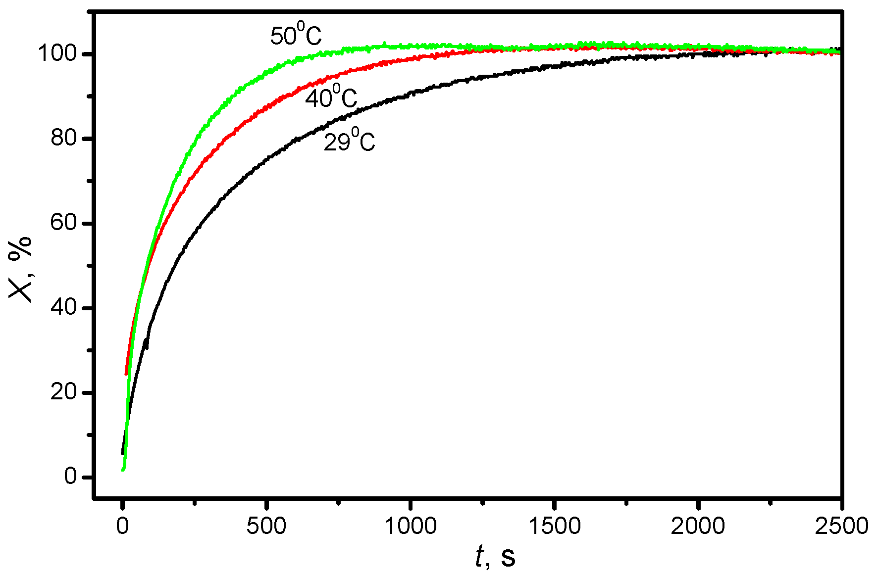 Applsci 07 00981 g007 550