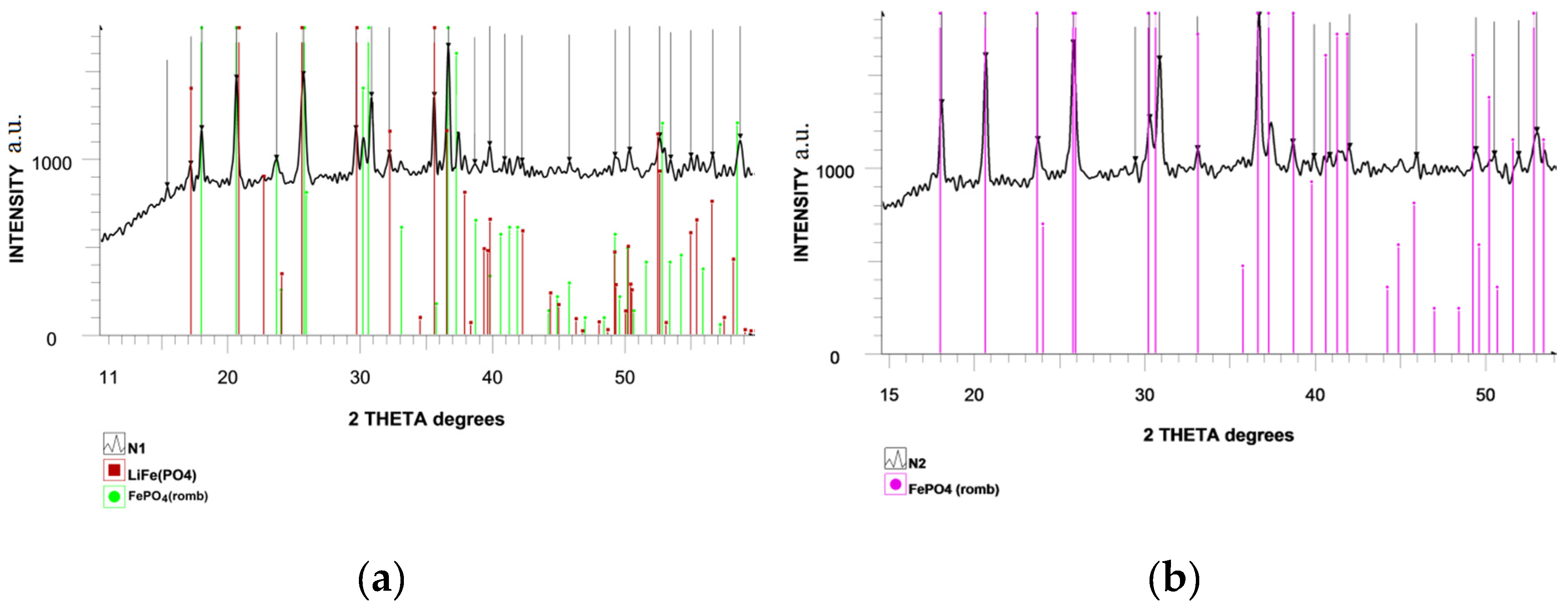 Applsci 07 00981 g009 550