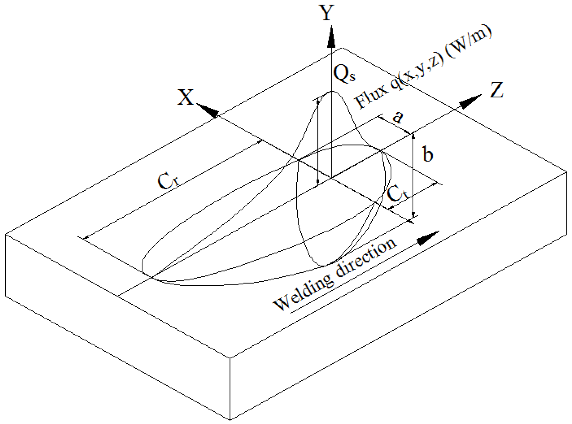 Applsci 07 00982 g002