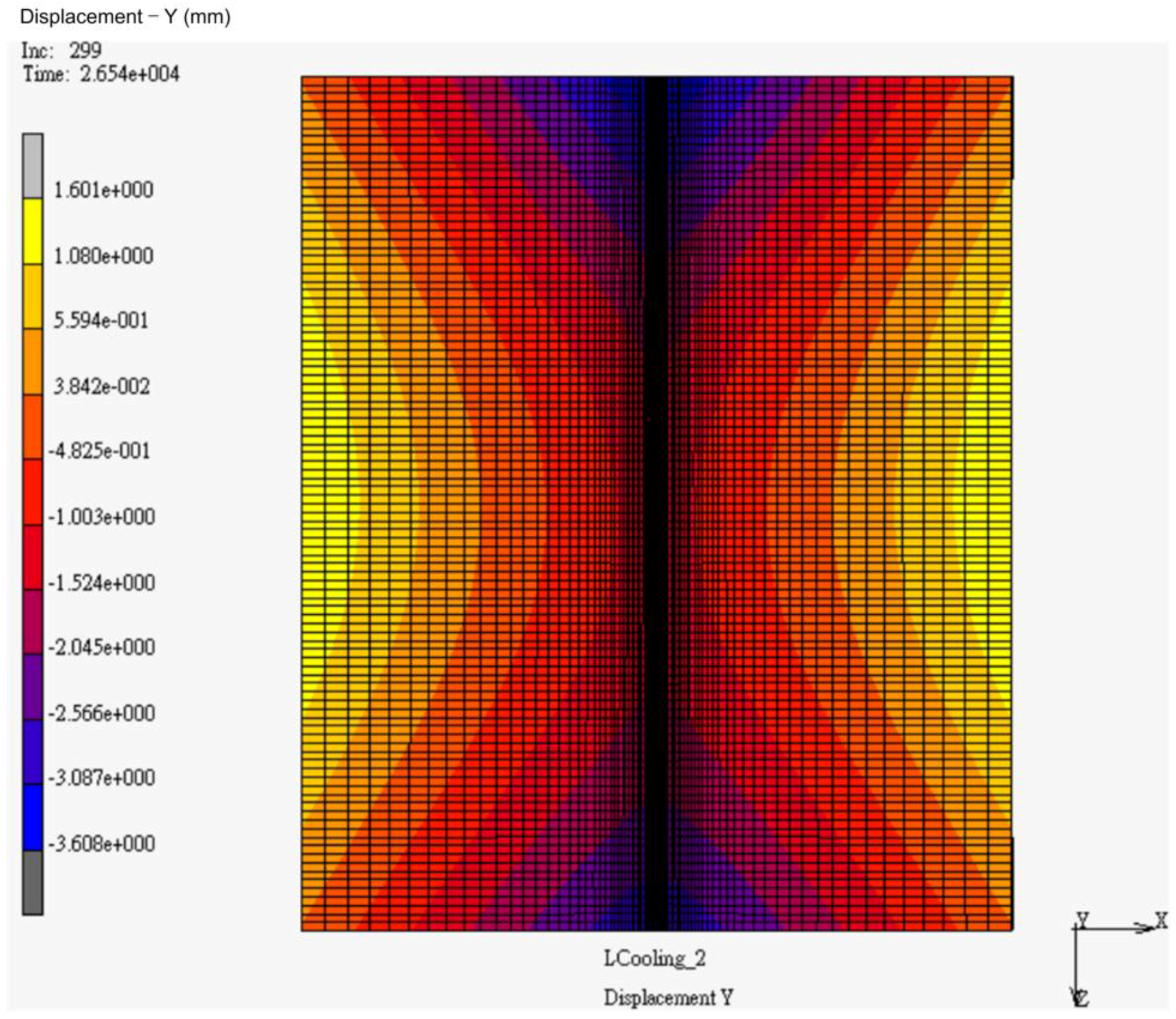 Applsci 07 00982 g010
