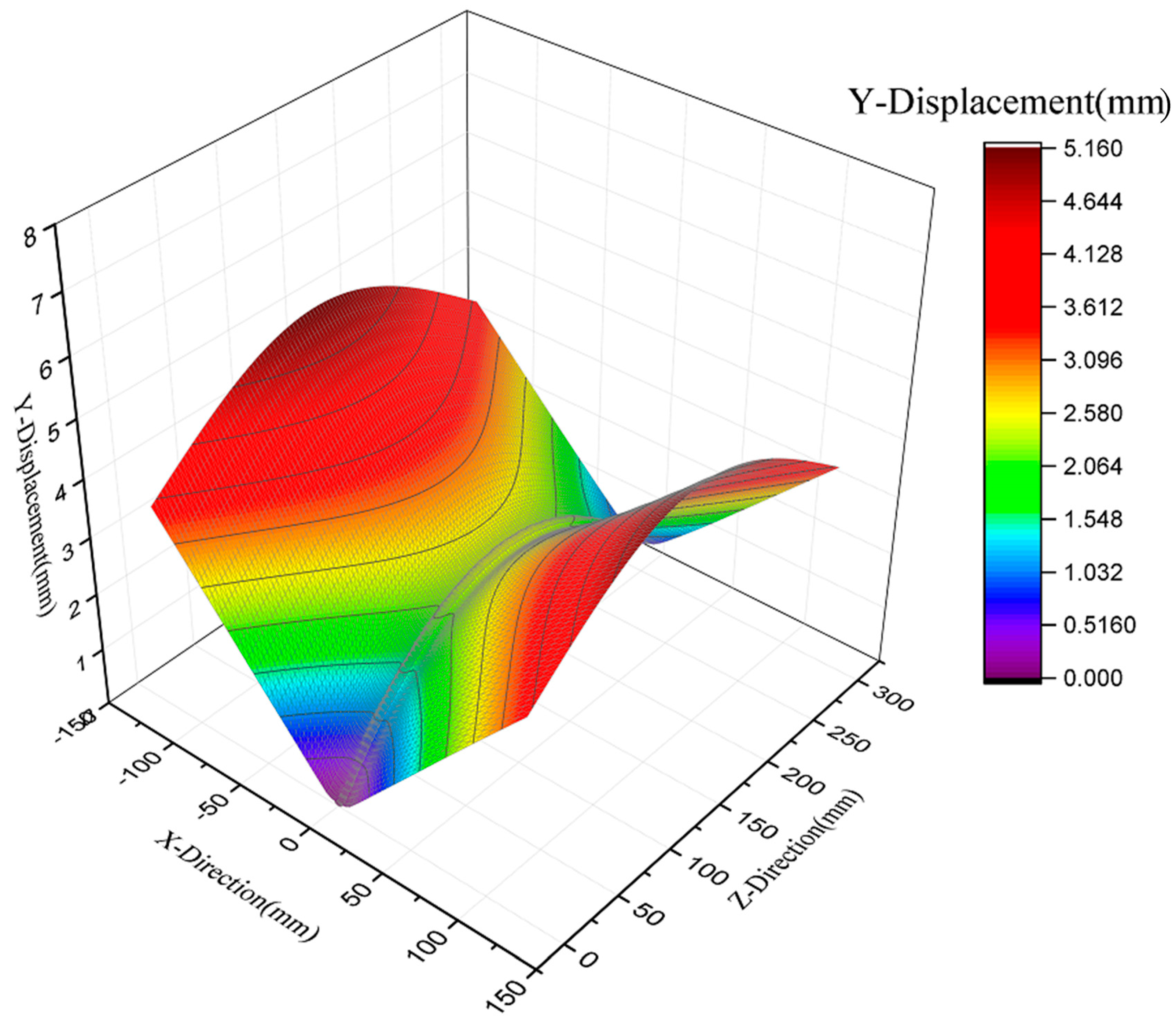Applsci 07 00982 g011
