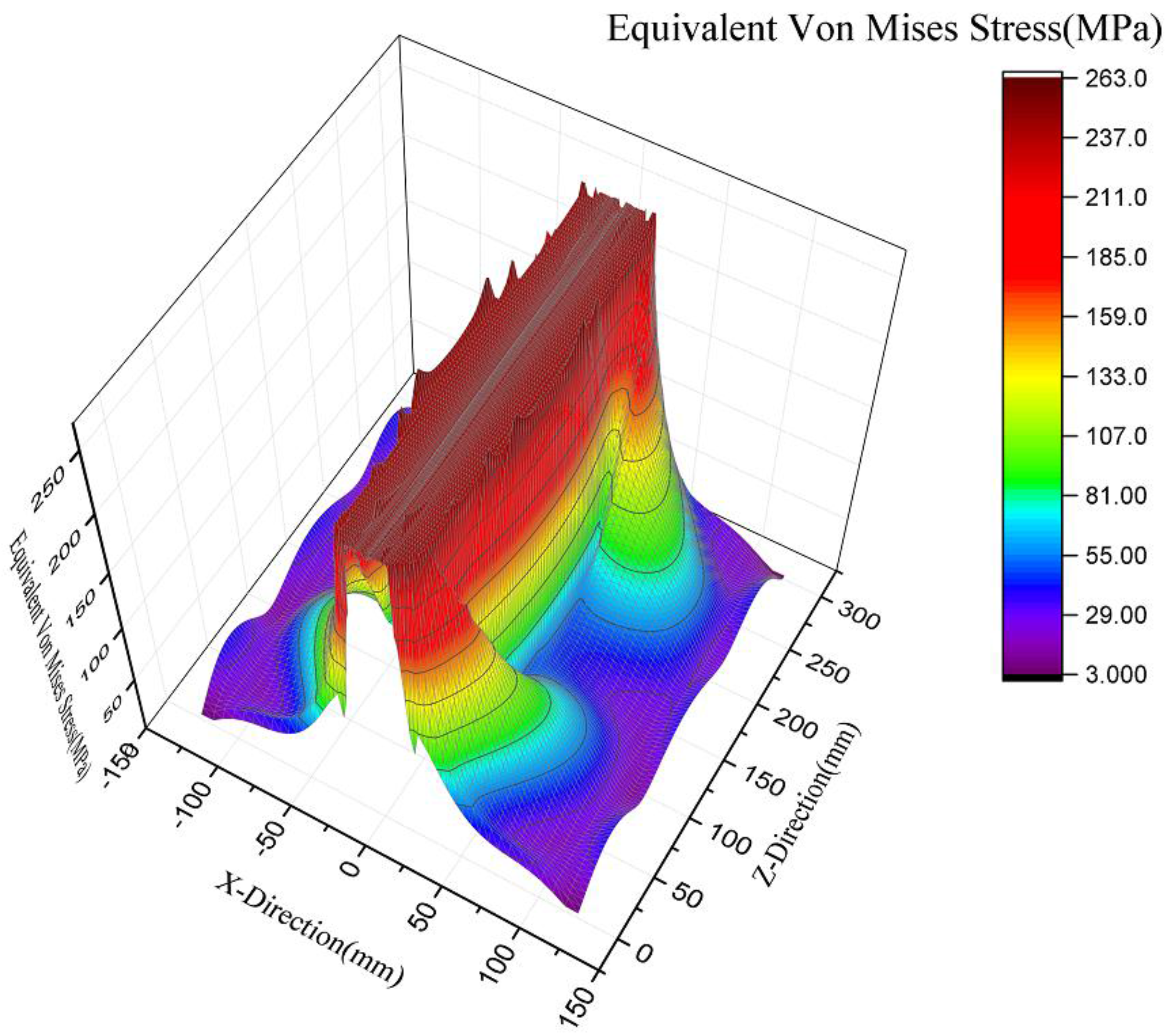 Applsci 07 00982 g012