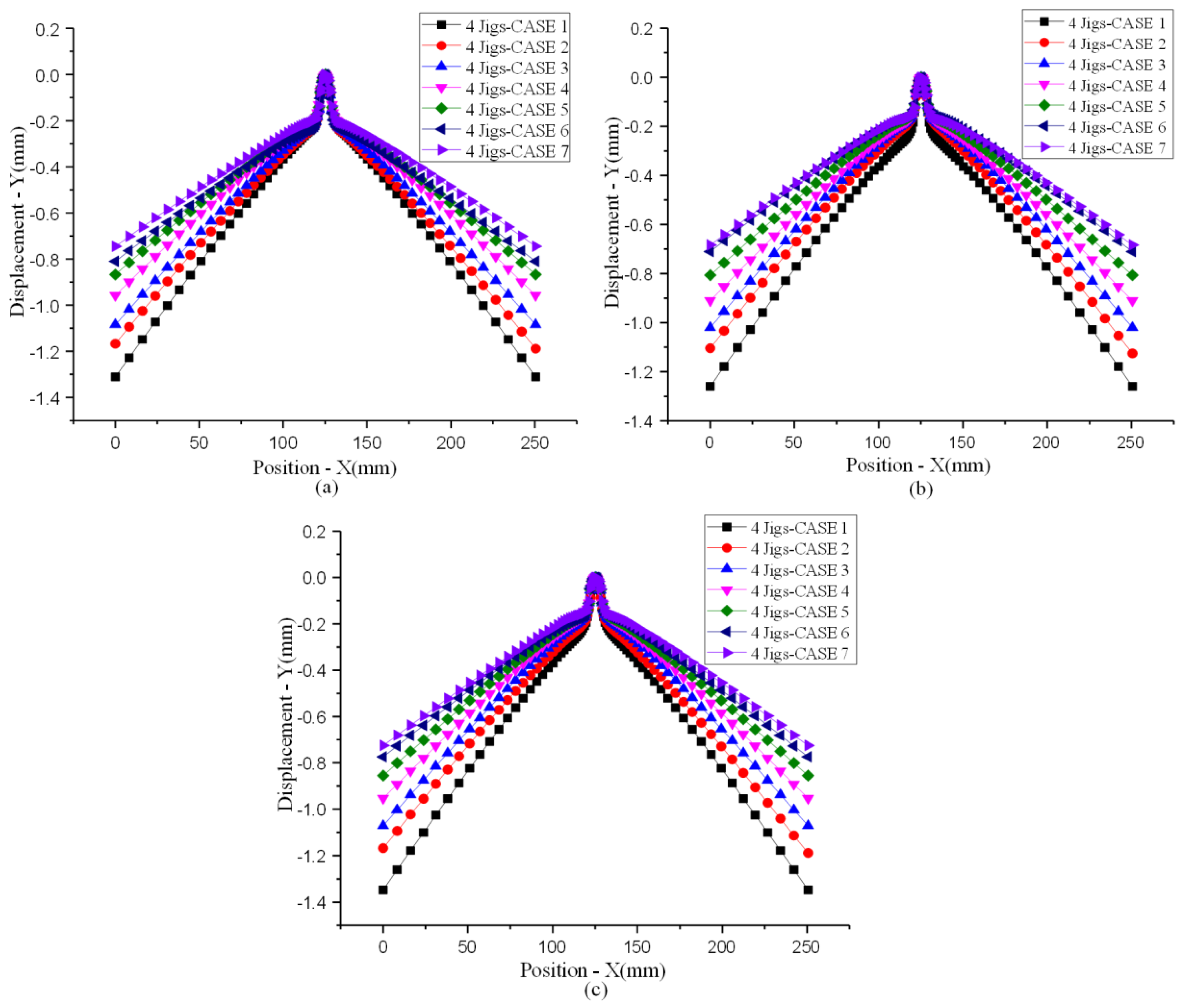 Applsci 07 00982 g017