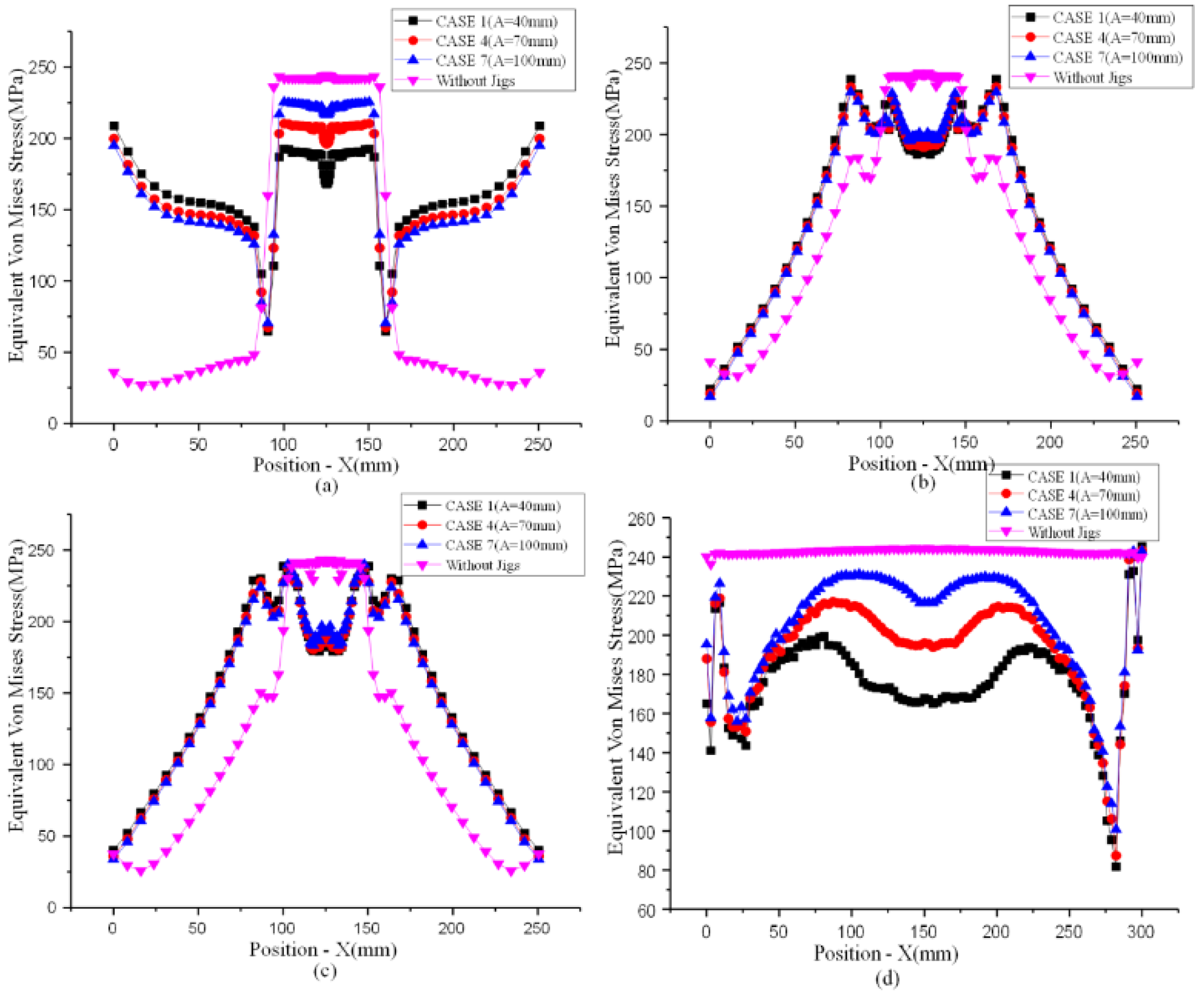 Applsci 07 00982 g020