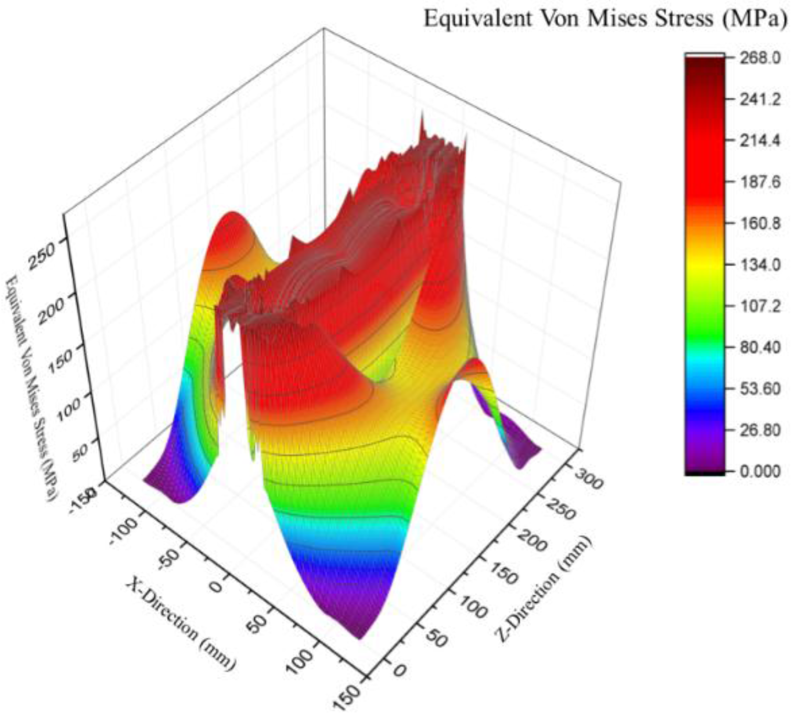 Applsci 07 00982 g021