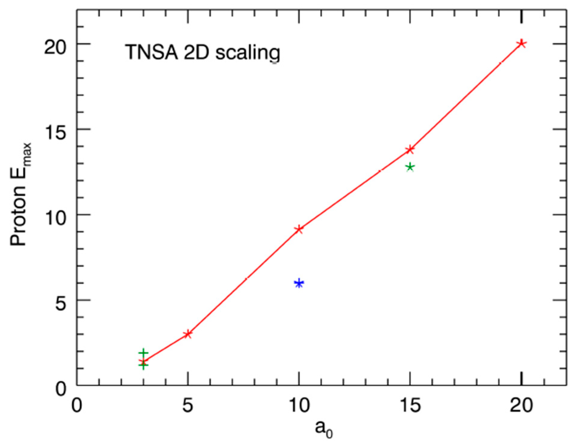 Applsci 07 00984 g003