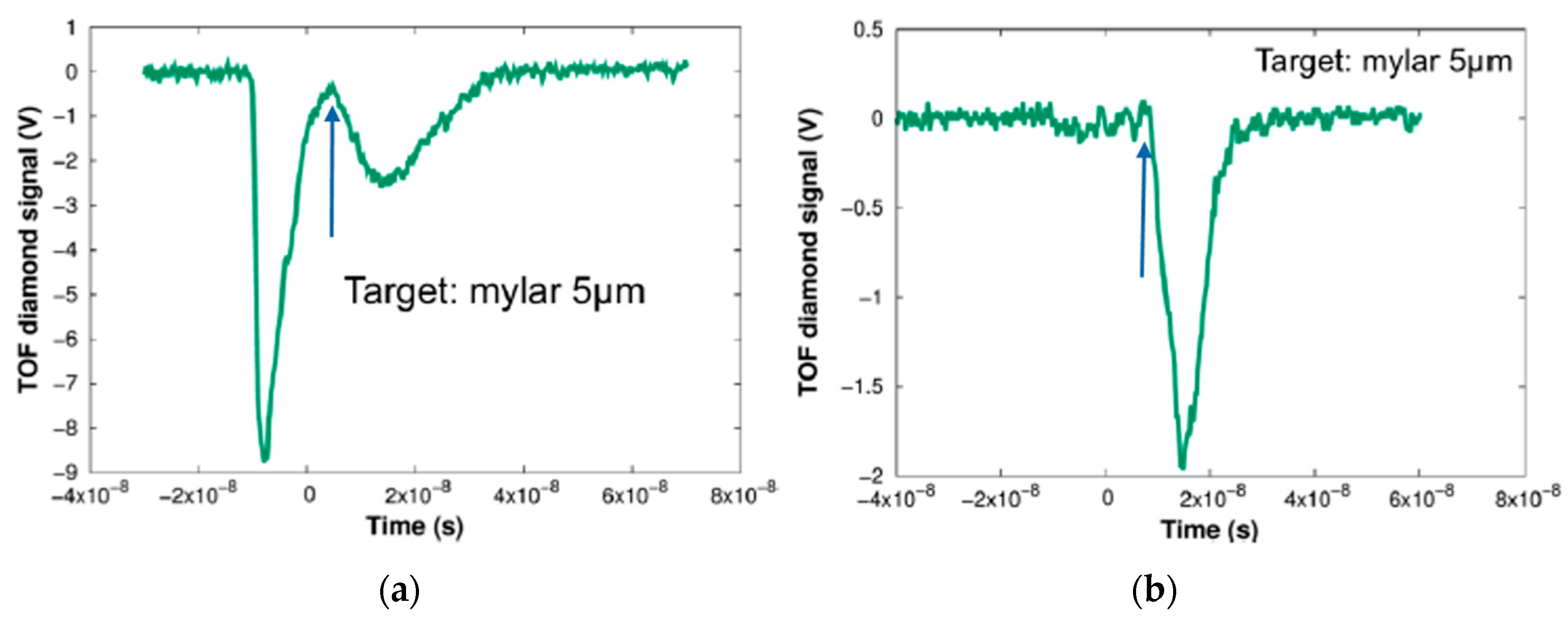 Applsci 07 00984 g006