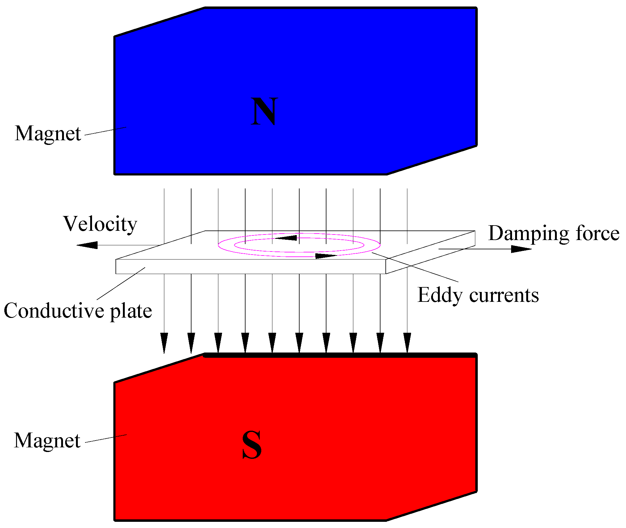 Applsci 07 00987 g001