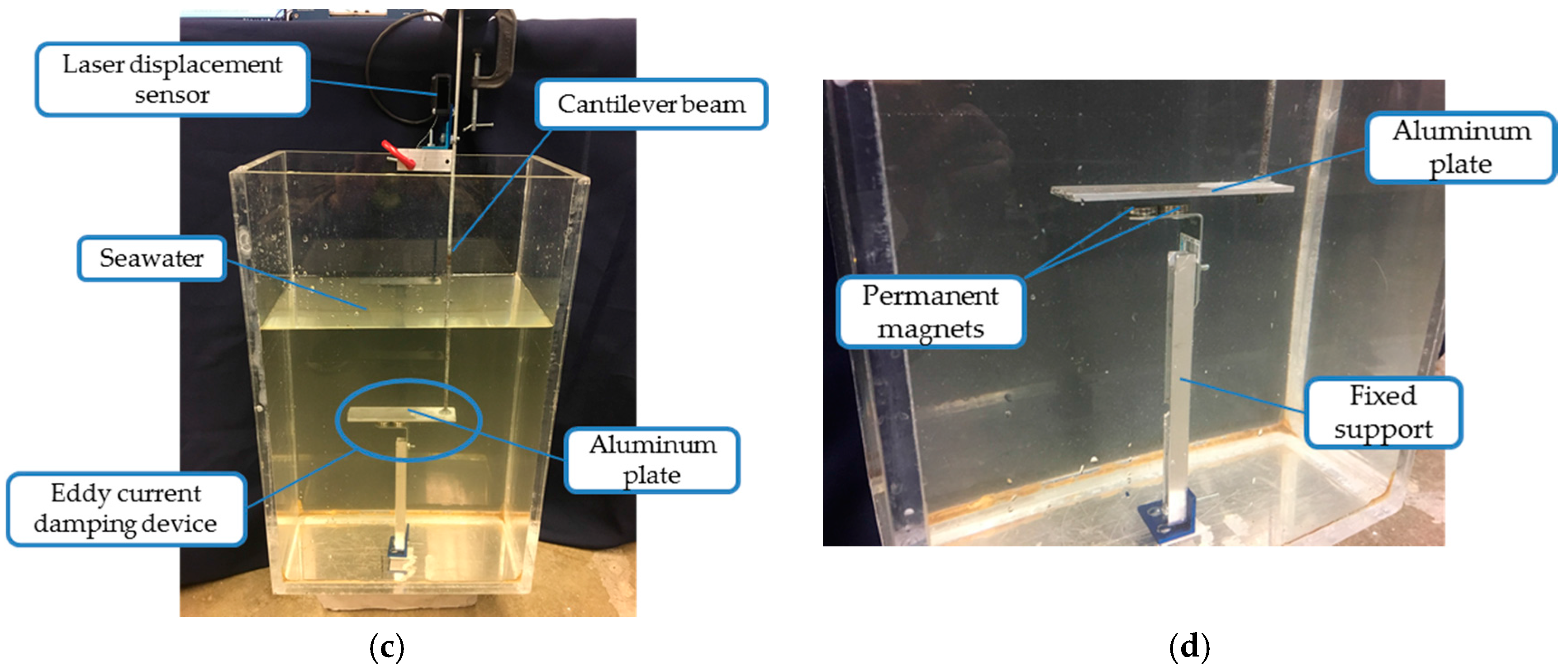 Applsci 07 00987 g002b