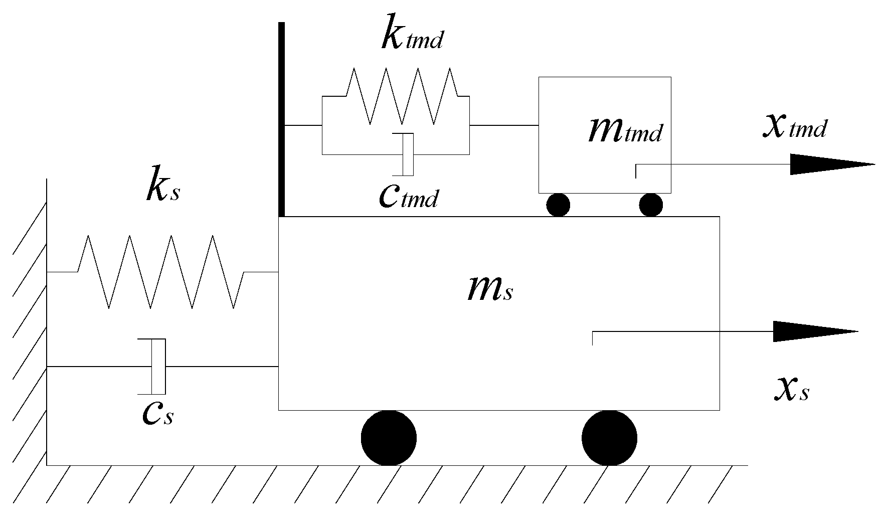 Applsci 07 00987 g007