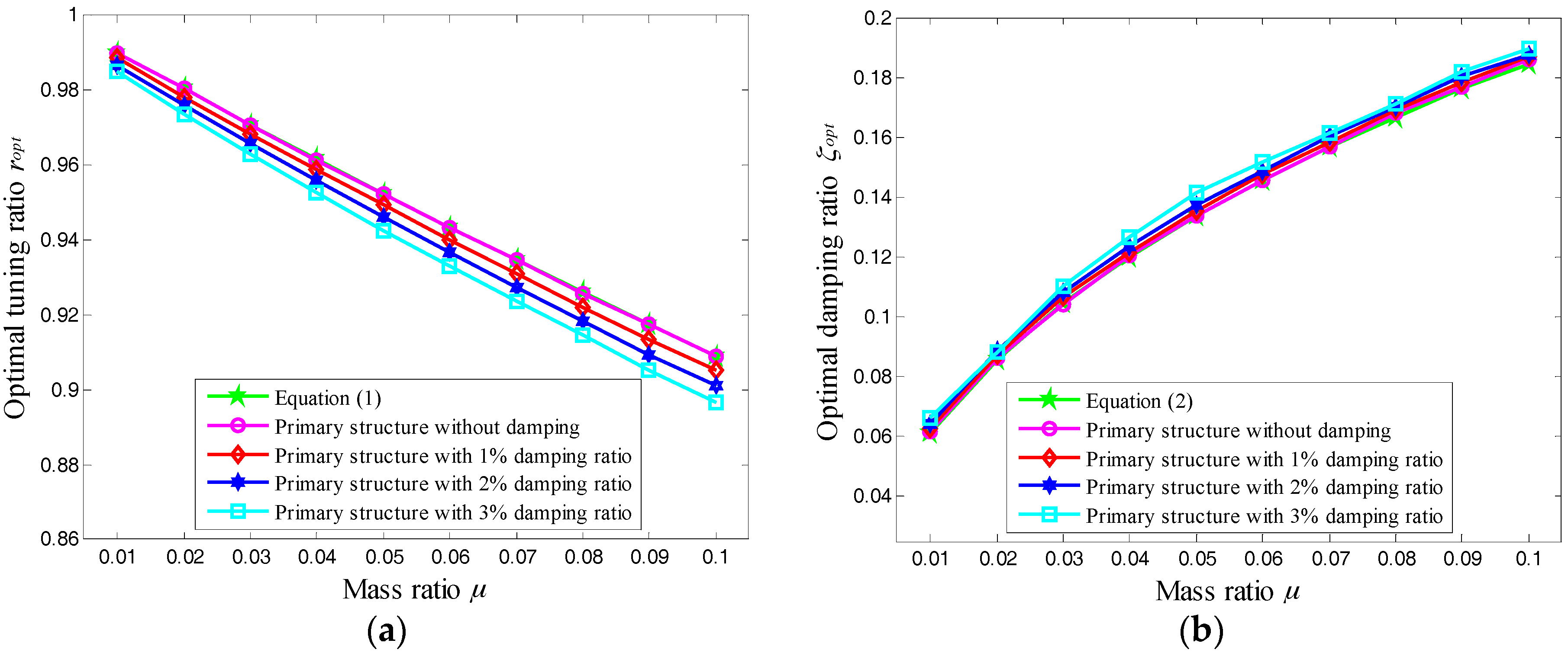 Applsci 07 00987 g008