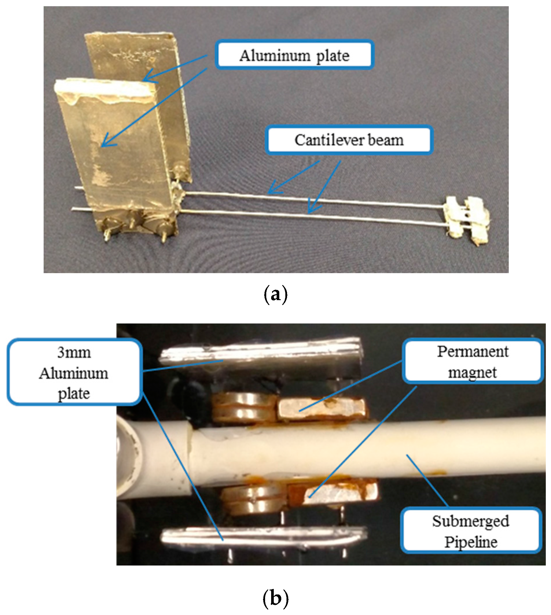 Applsci 07 00987 g009