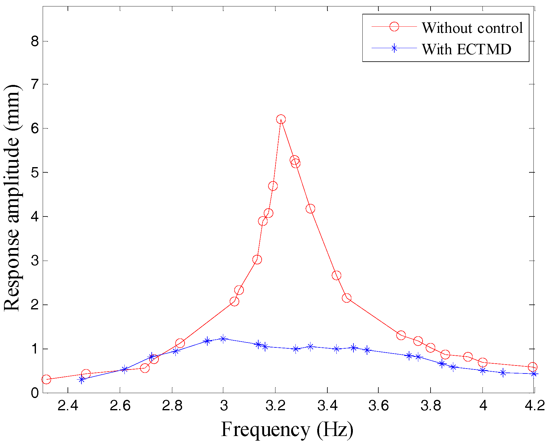 Applsci 07 00987 g013