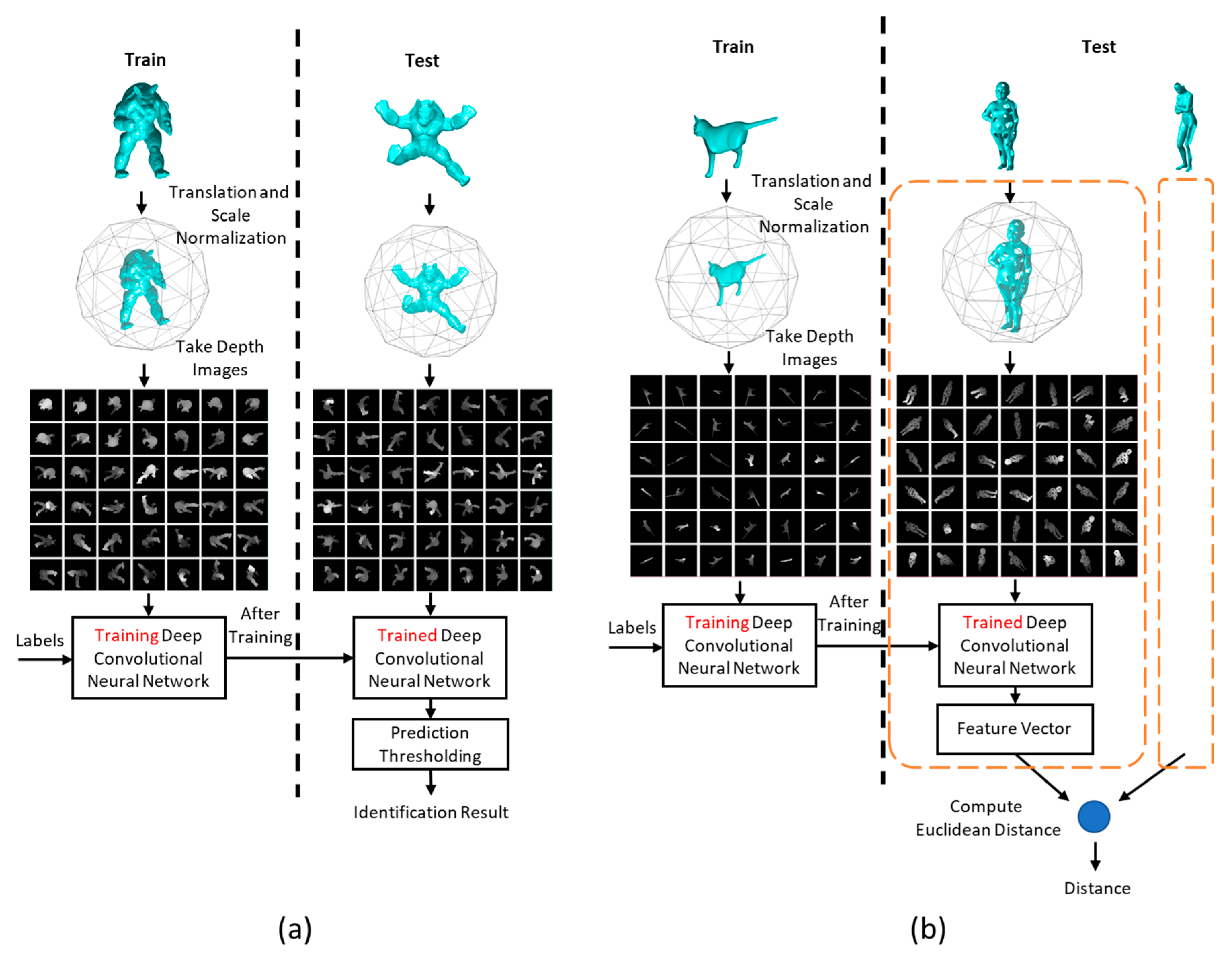 Applsci 07 00988 g001