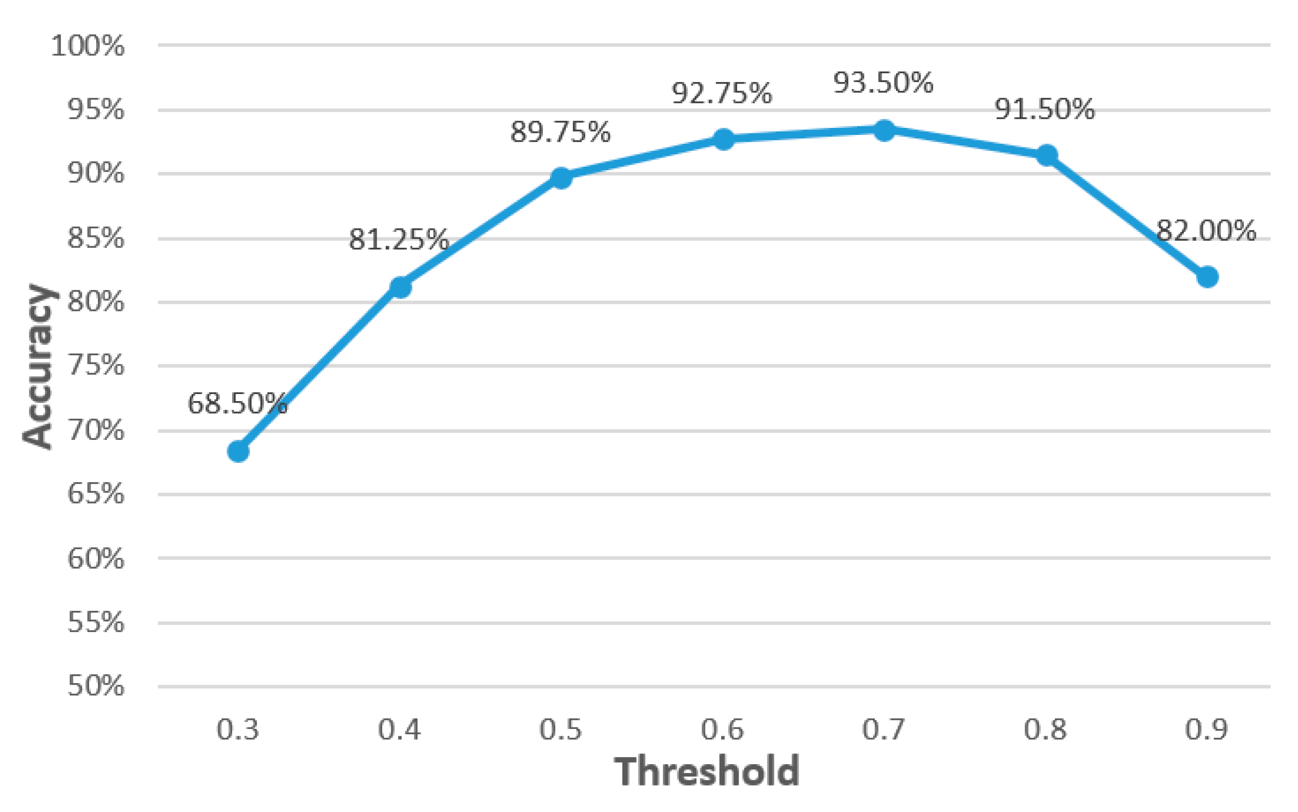 Applsci 07 00988 g005