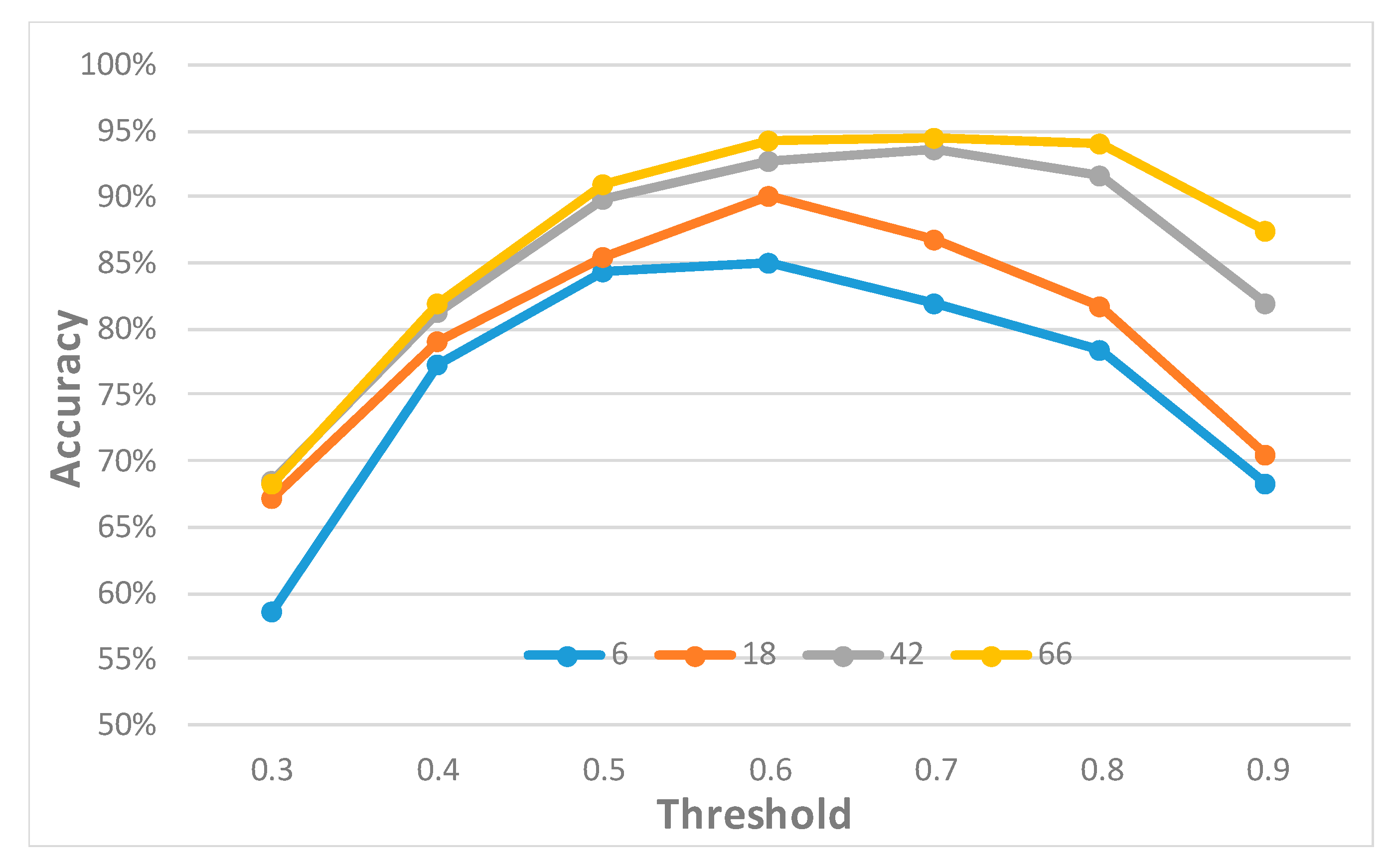 Applsci 07 00988 g006