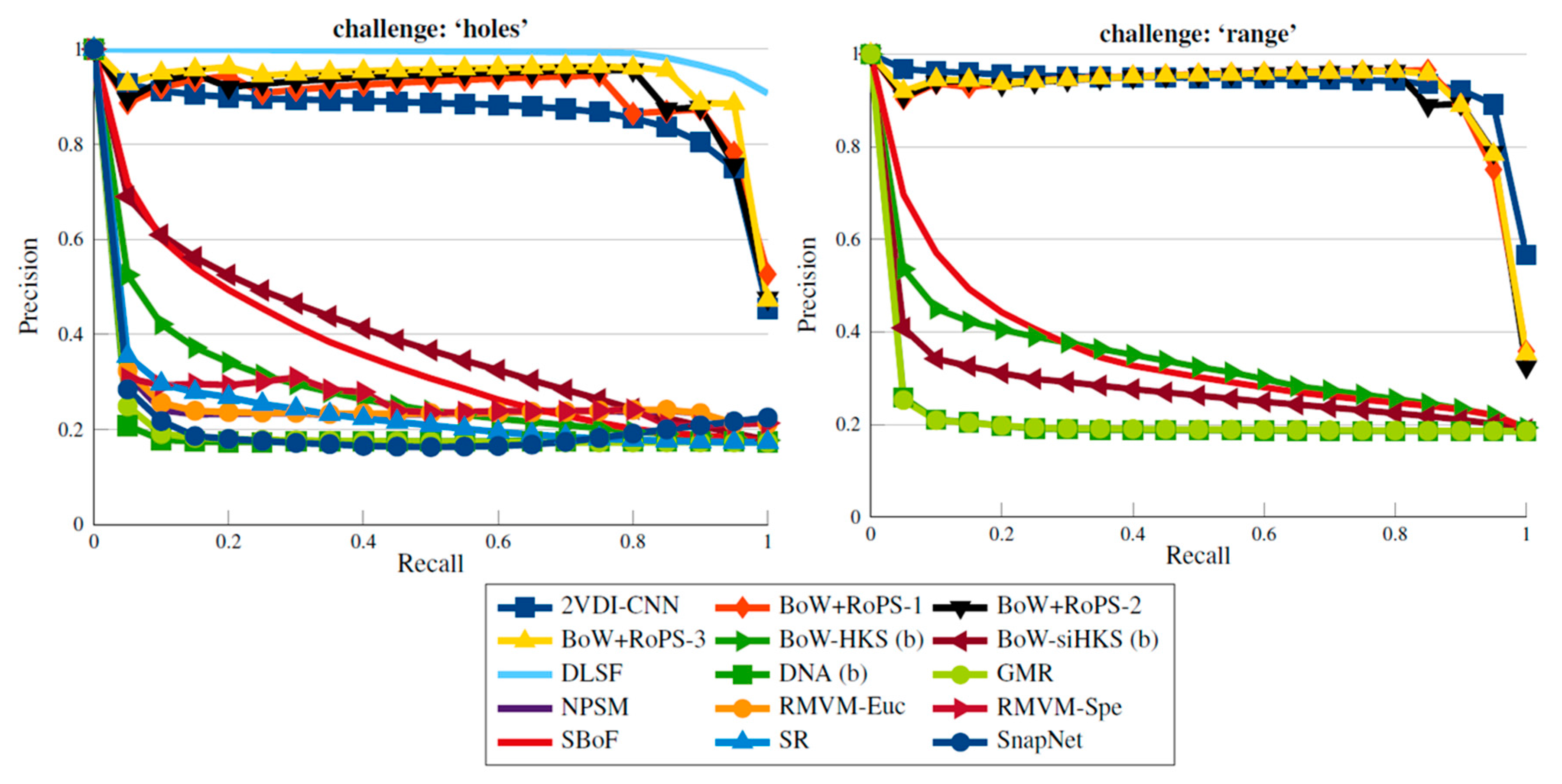 Applsci 07 00988 g008