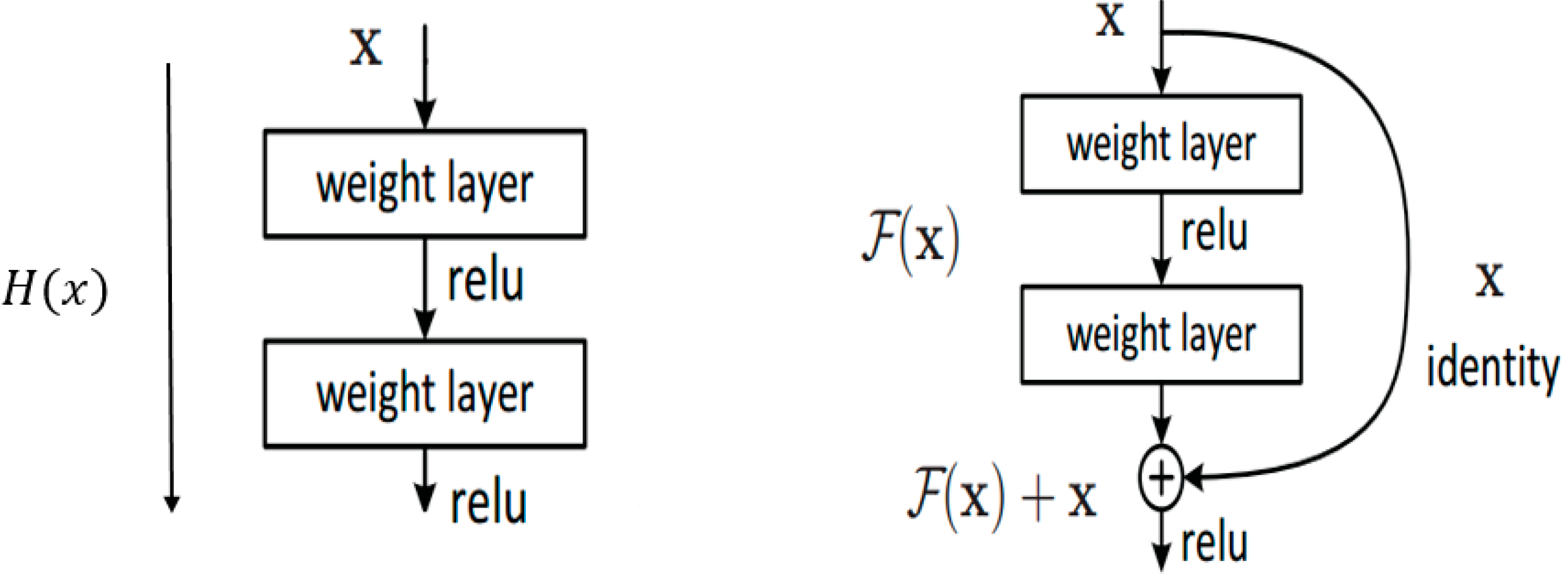 Applsci 07 00992 g005