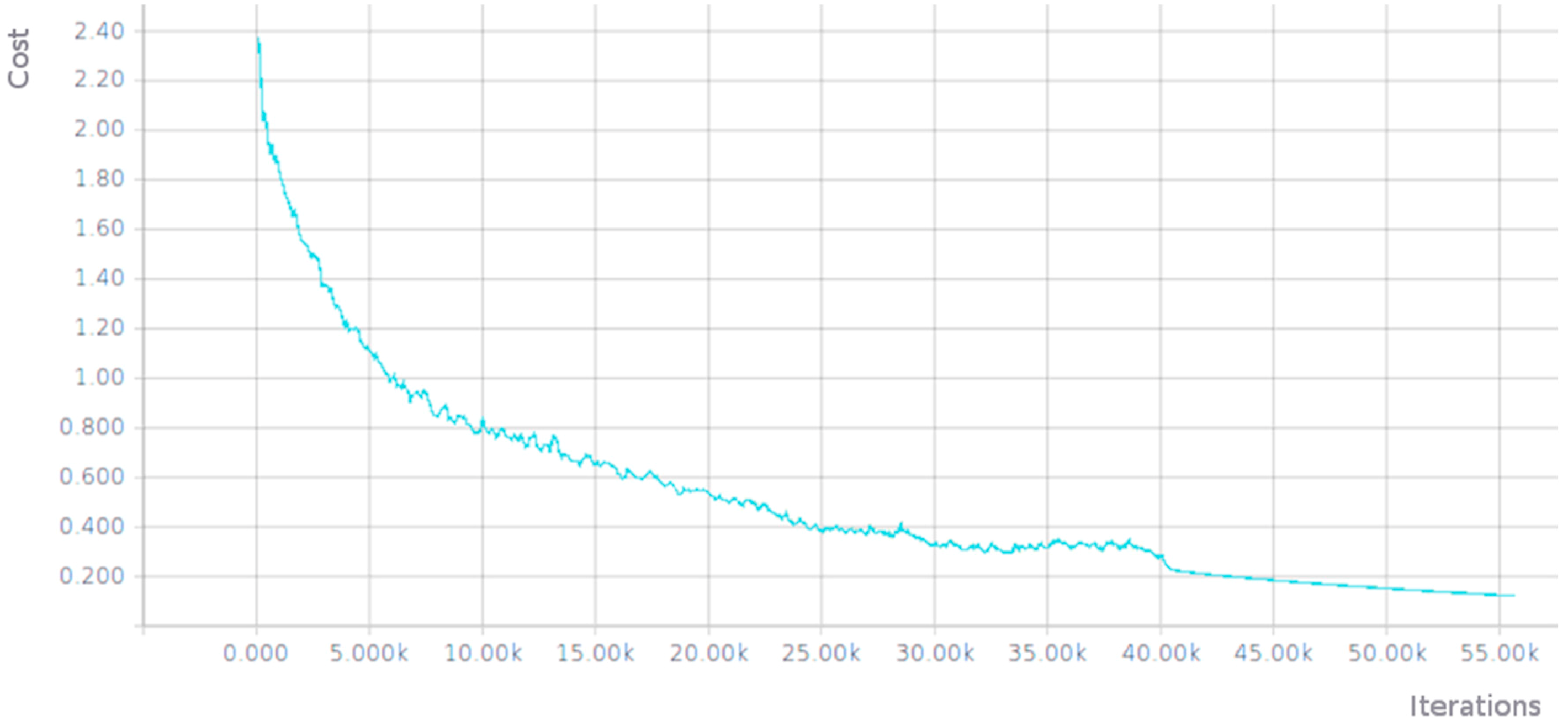 Applsci 07 00992 g007