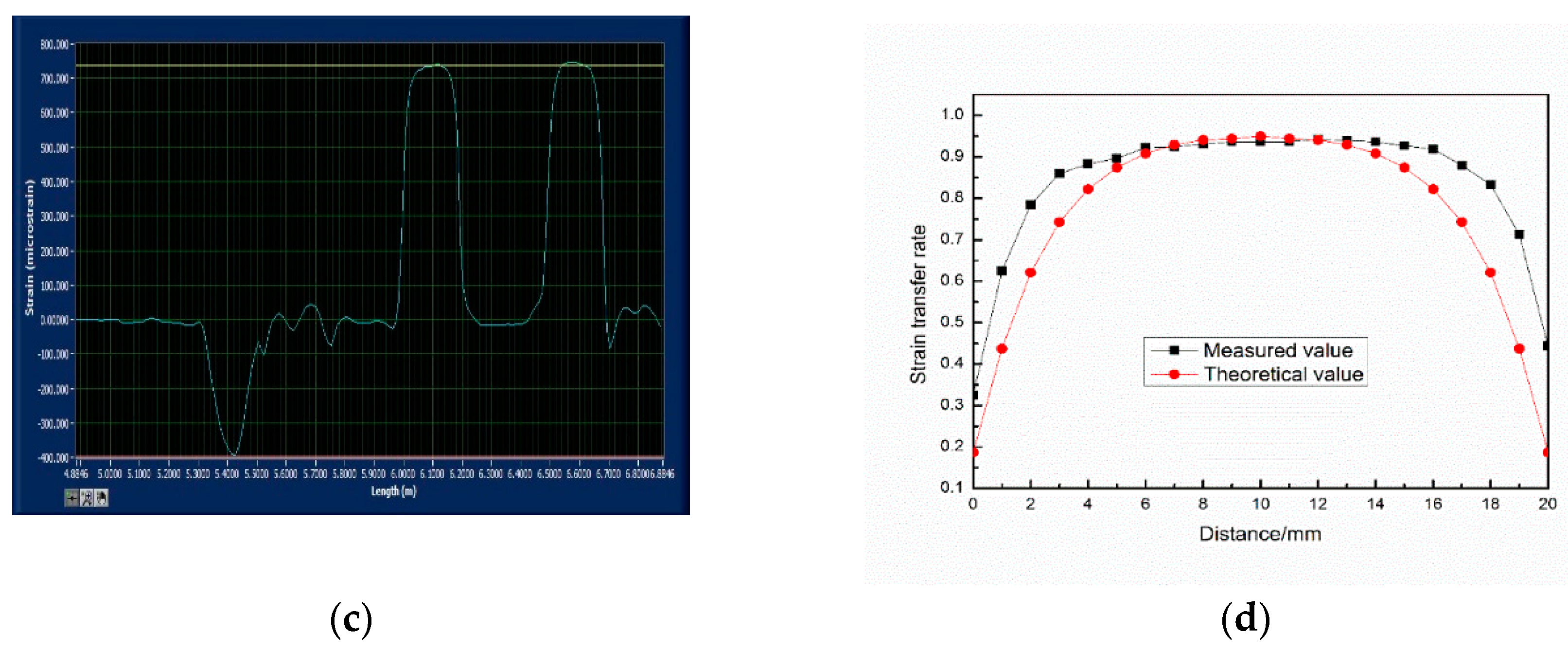 Applsci 07 00995 g003b 550