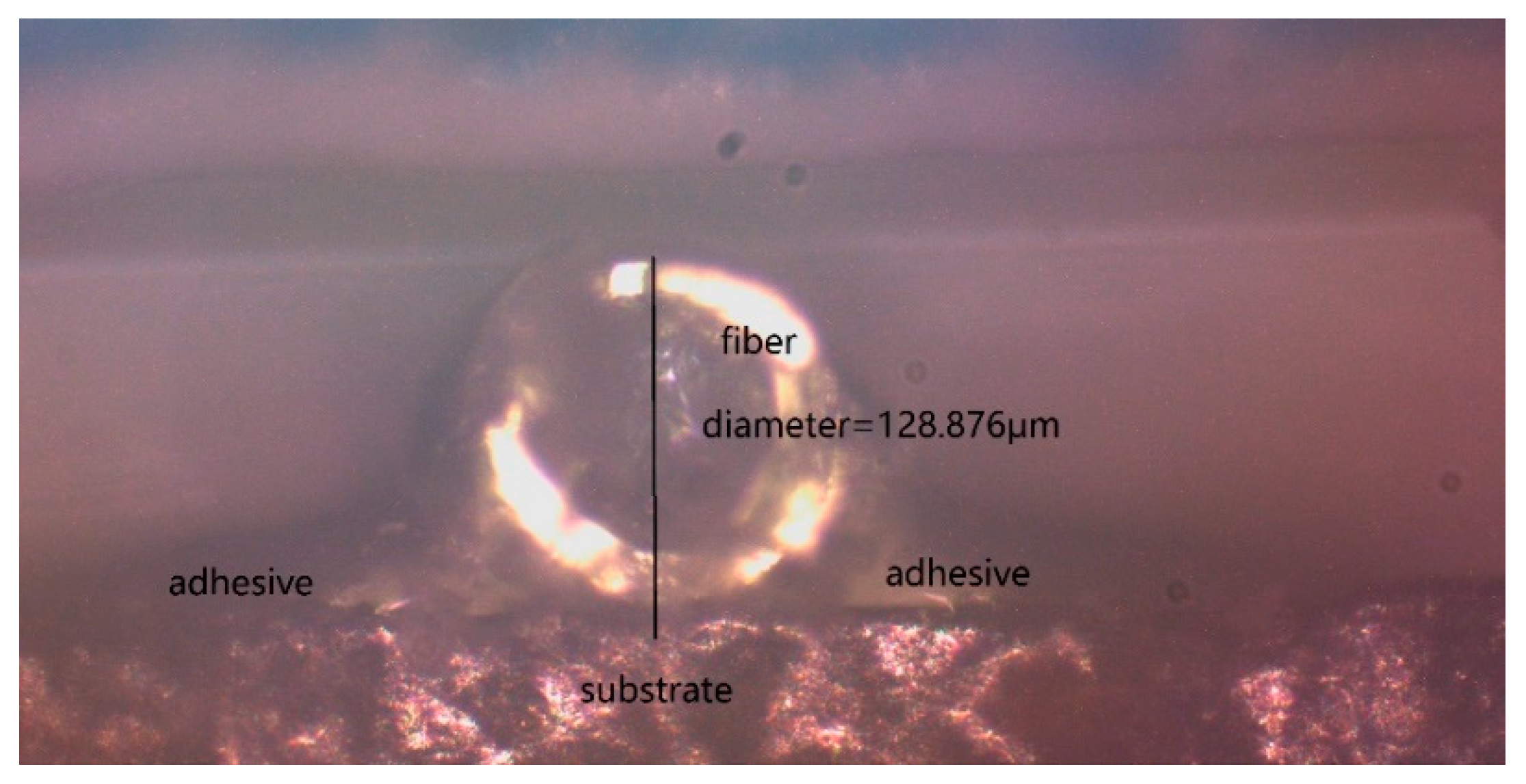 Applsci 07 00995 g004 550