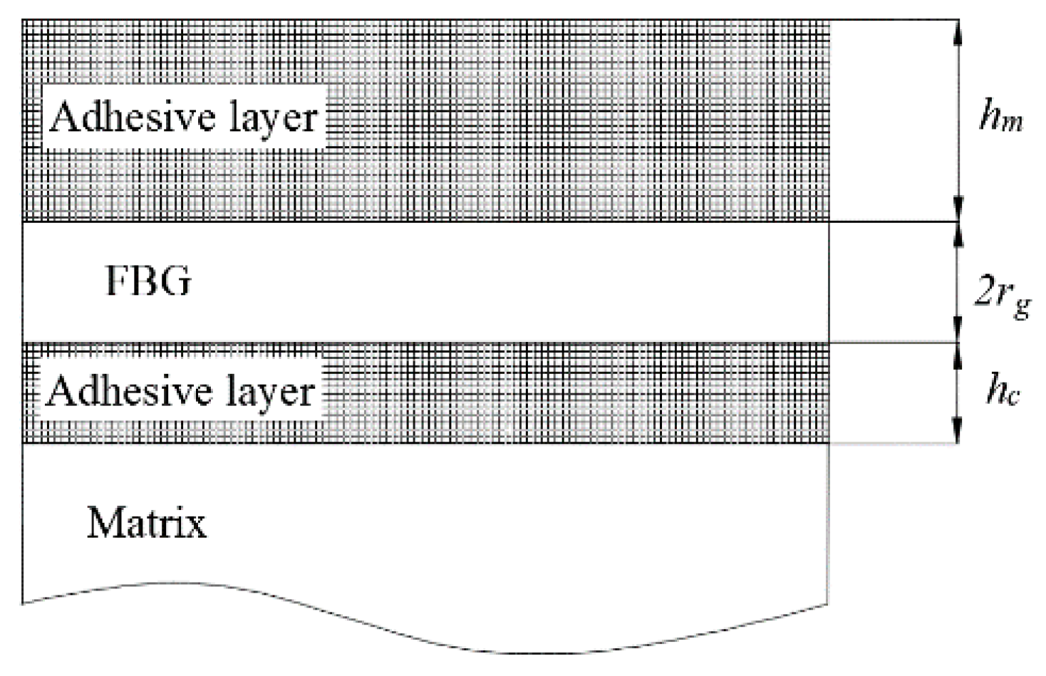 Applsci 07 00995 g006 550