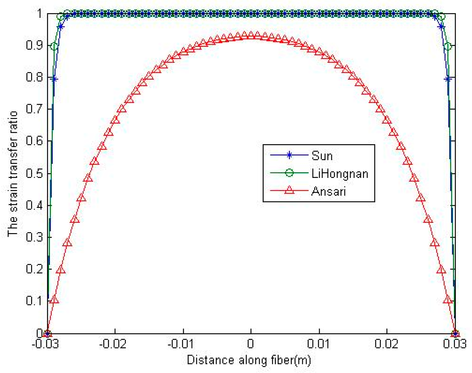 Applsci 07 00995 g007 550