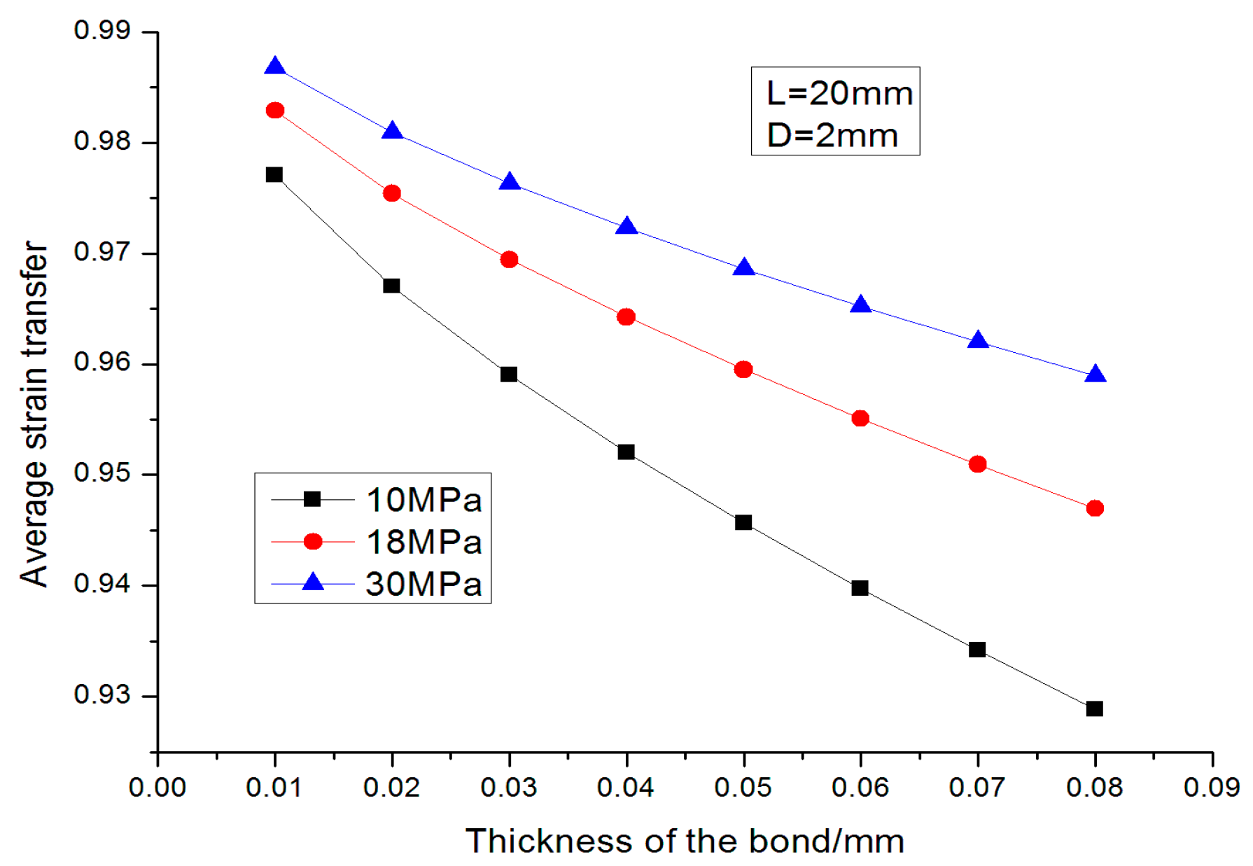 Applsci 07 00995 g010 550