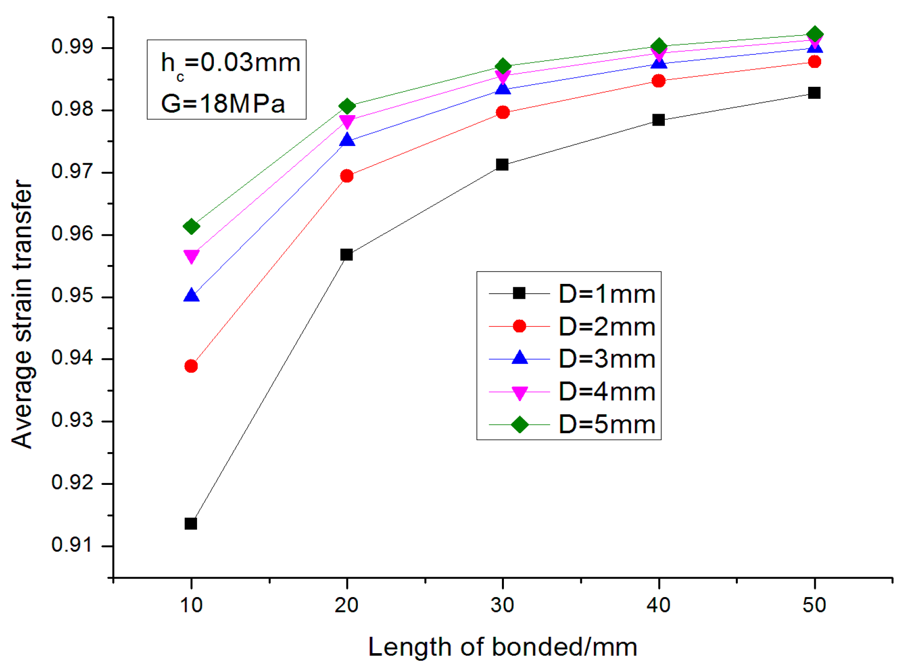 Applsci 07 00995 g011 550